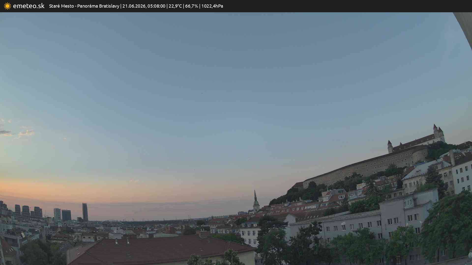 Panoráma Bratislavy