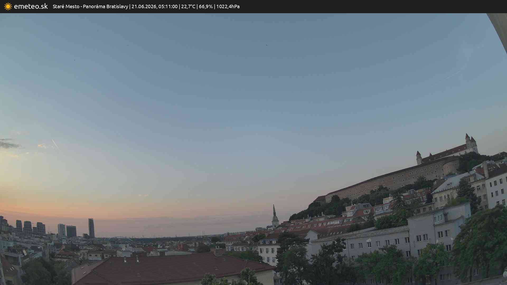 Panoráma Bratislavy