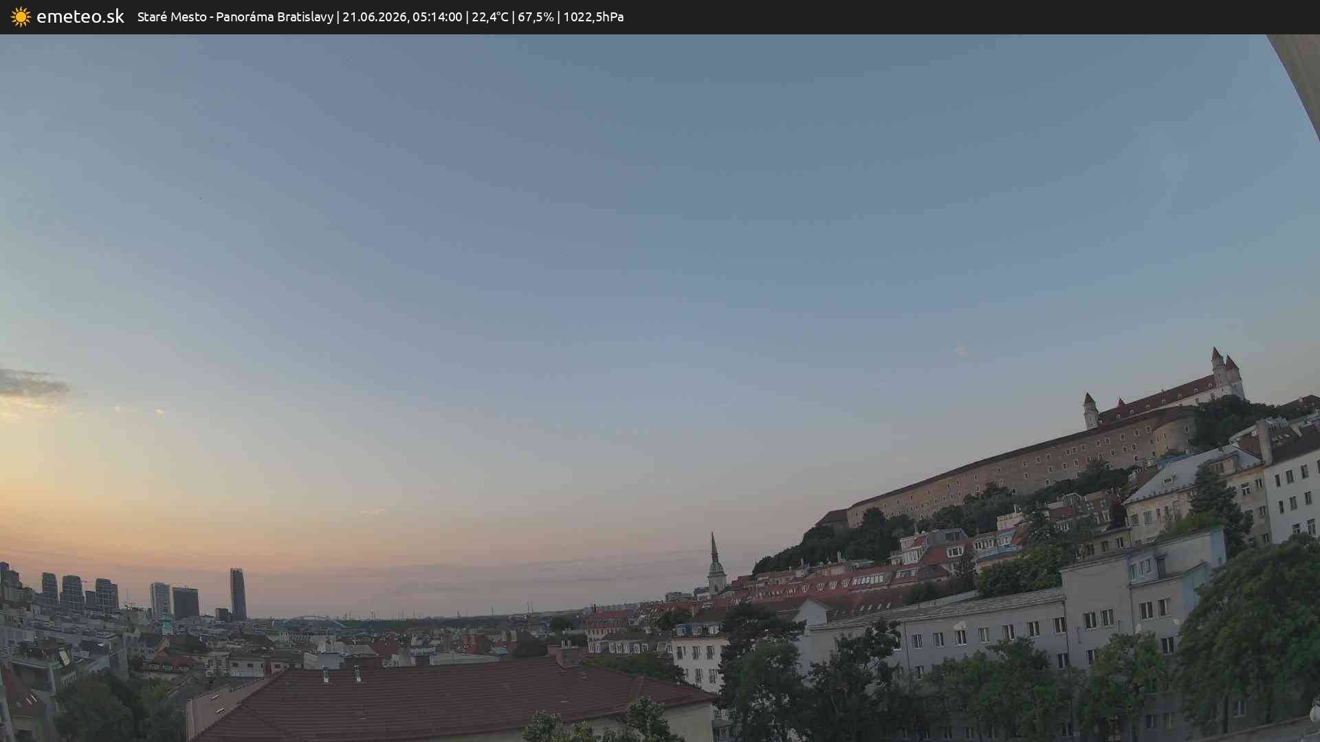 Panoráma Bratislavy