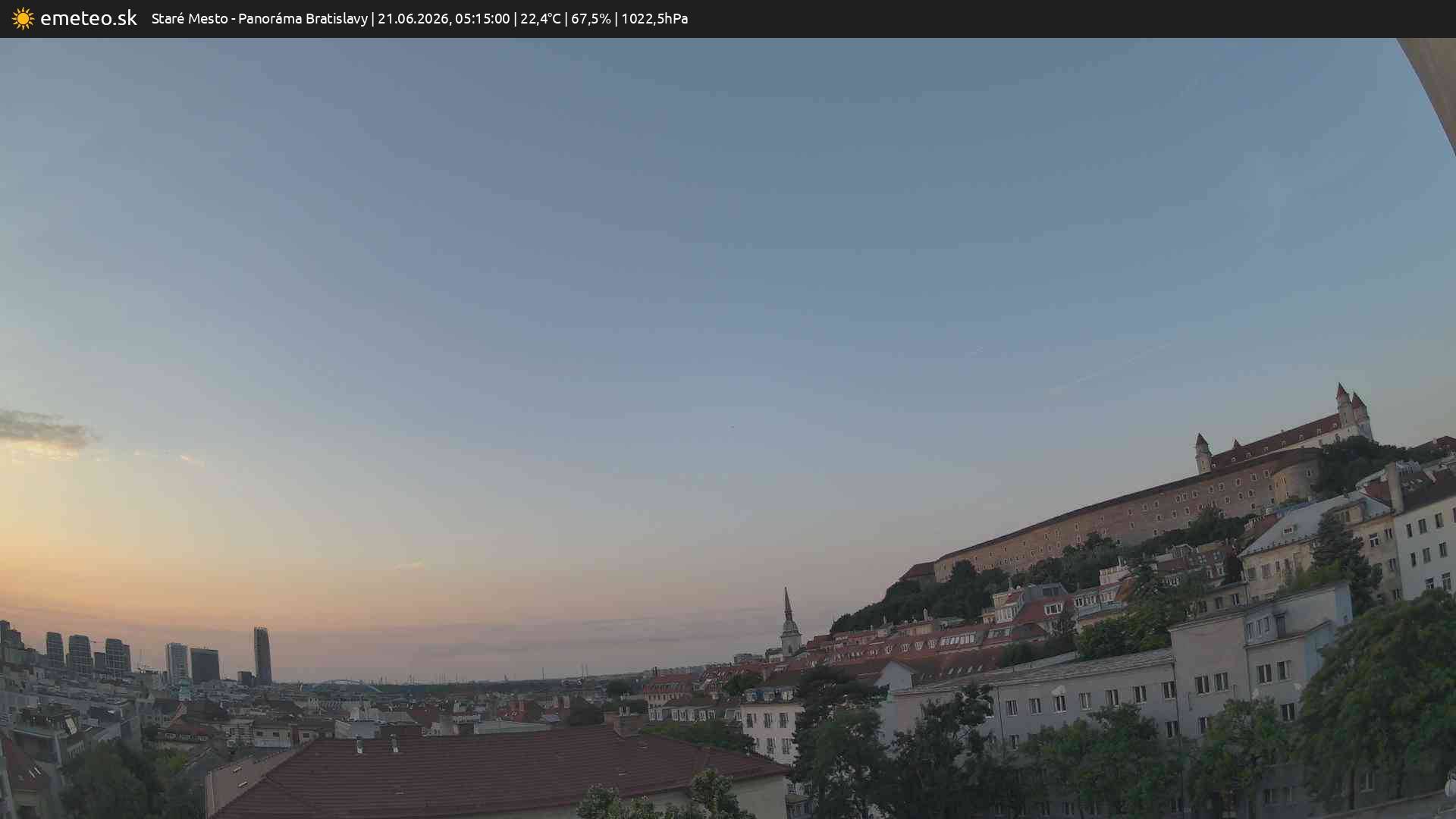 Panoráma Bratislavy