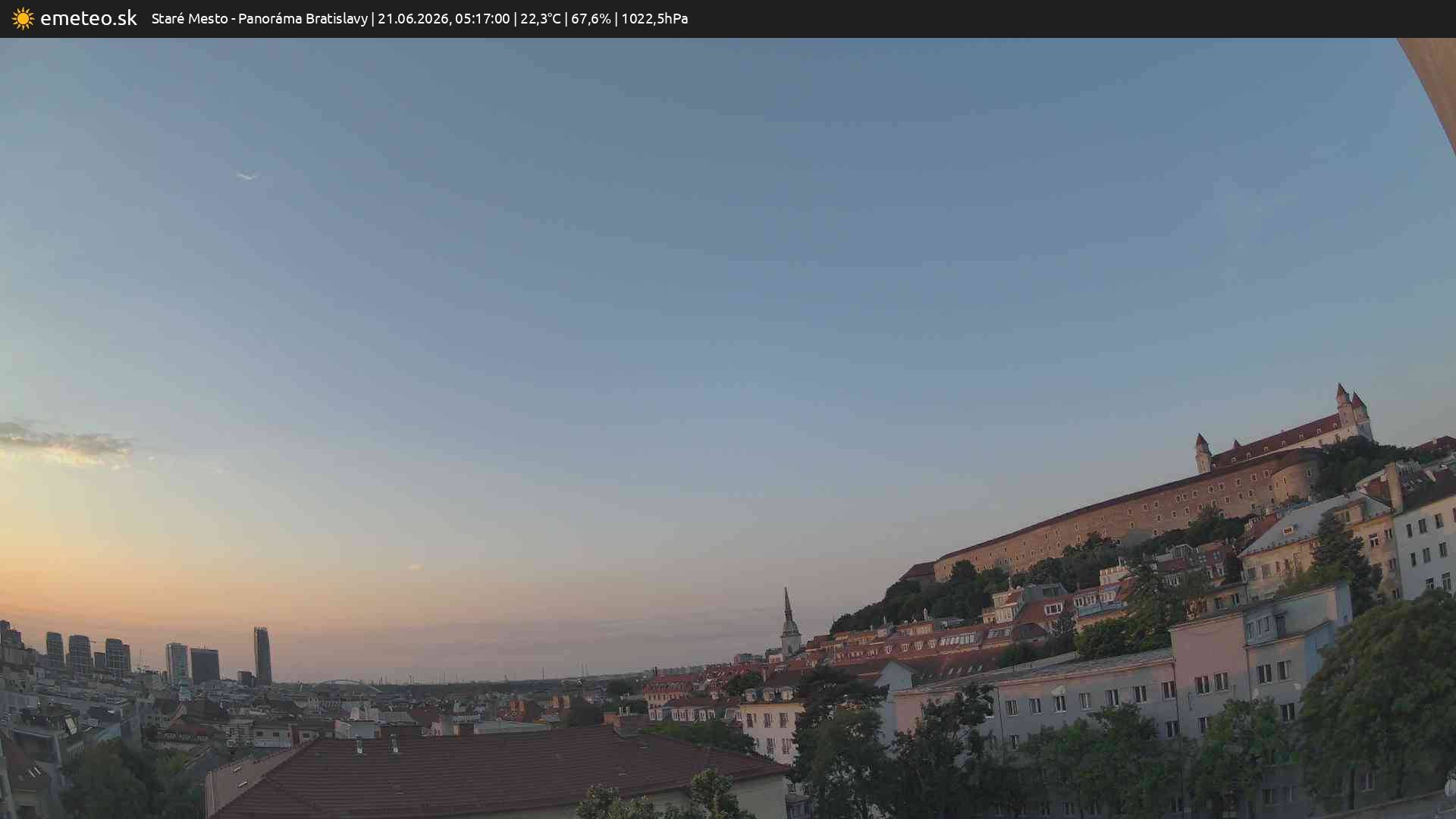 Panoráma Bratislavy