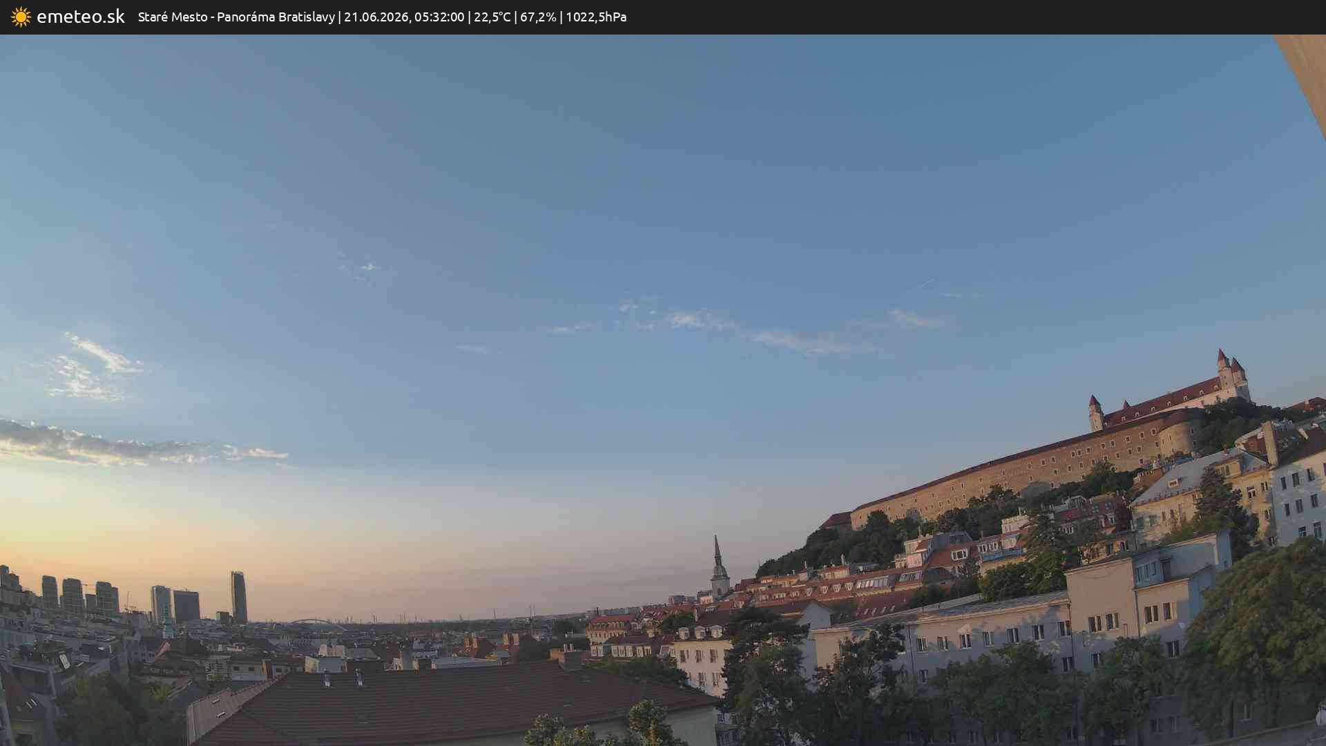 Panoráma Bratislavy