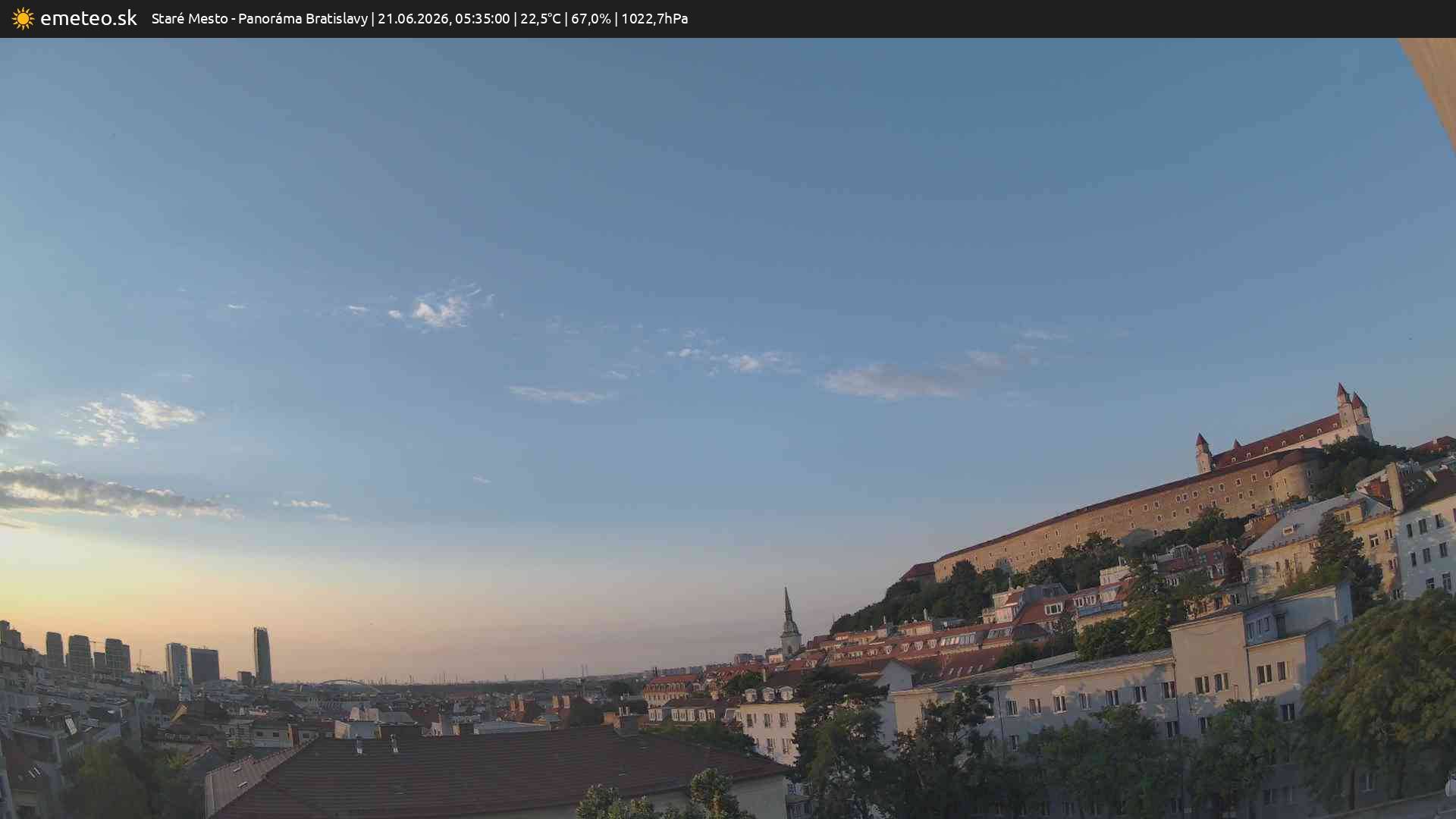 Panoráma Bratislavy