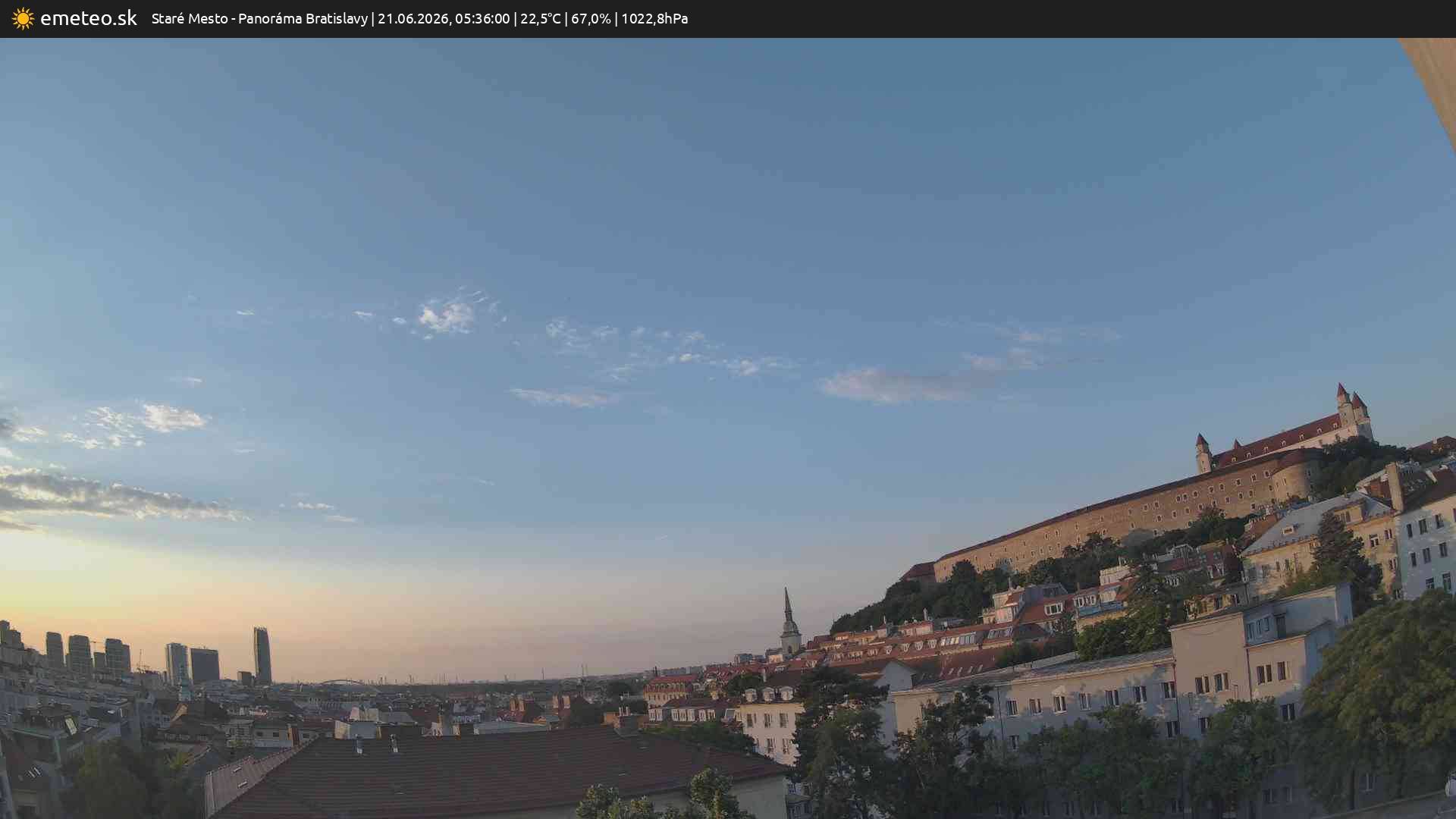 Panoráma Bratislavy