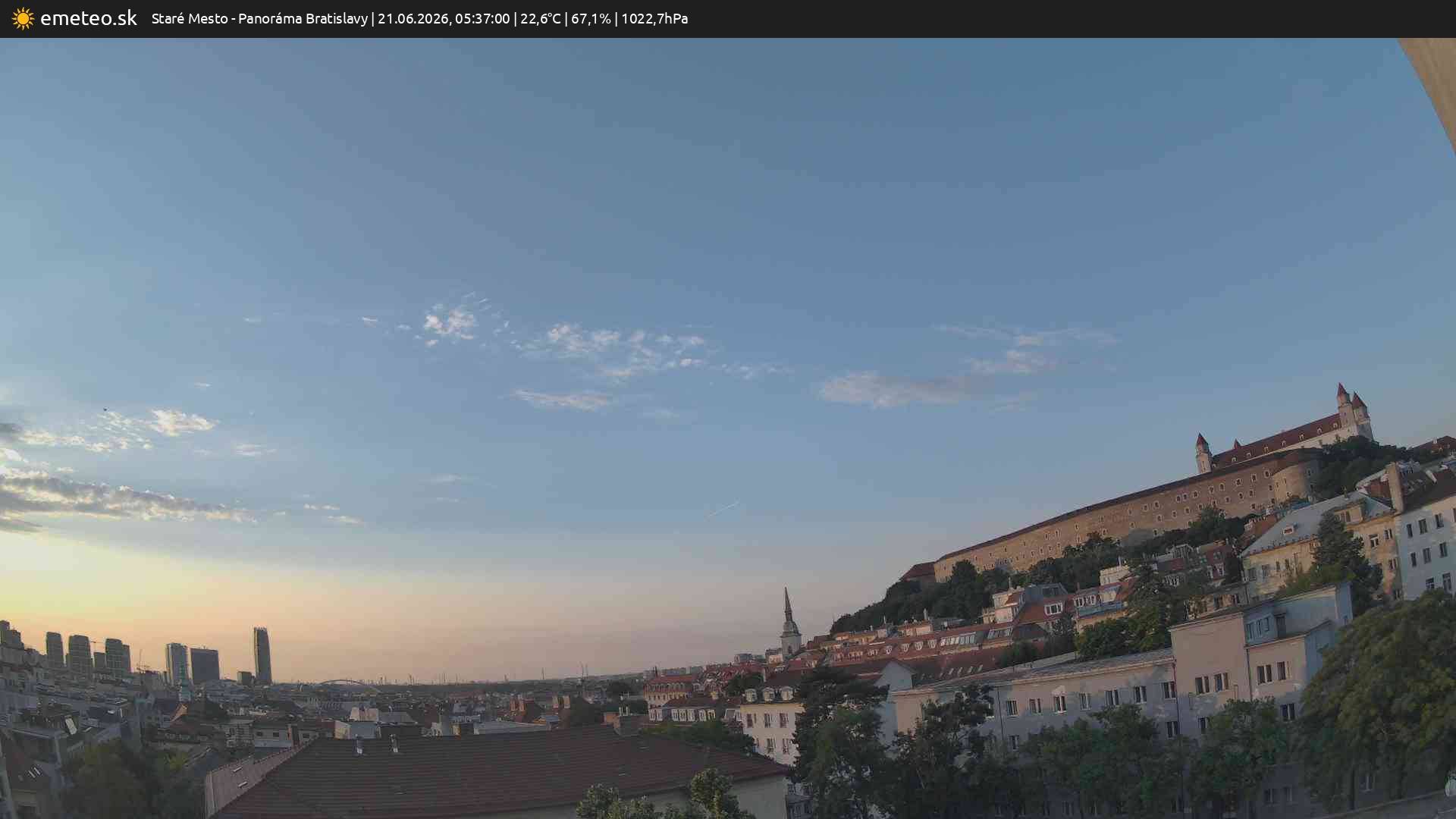 Panoráma Bratislavy