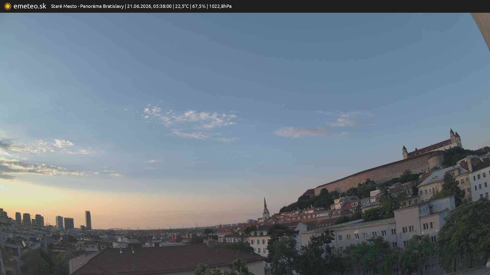 Panoráma Bratislavy