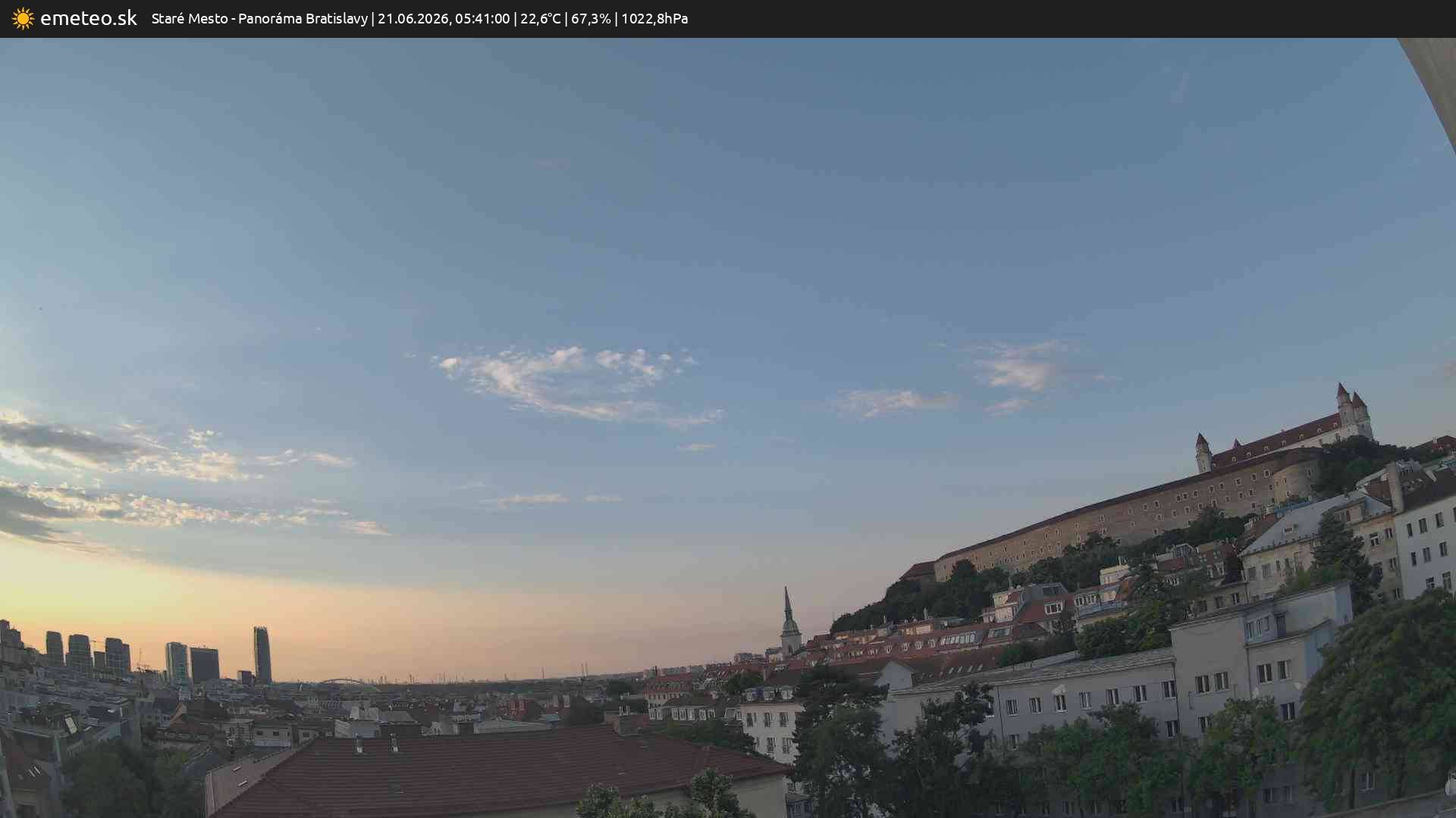 Panoráma Bratislavy