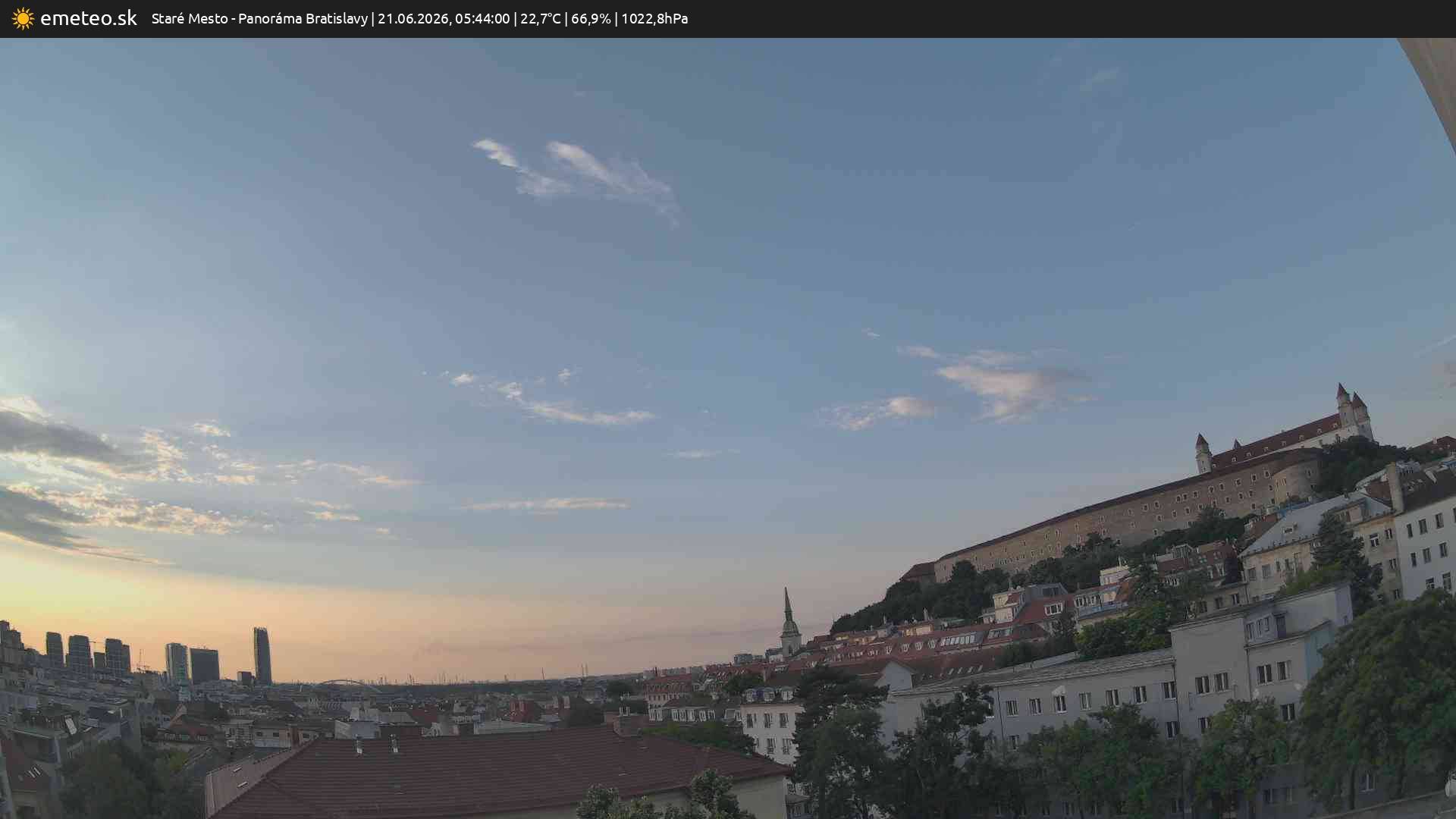 Panoráma Bratislavy