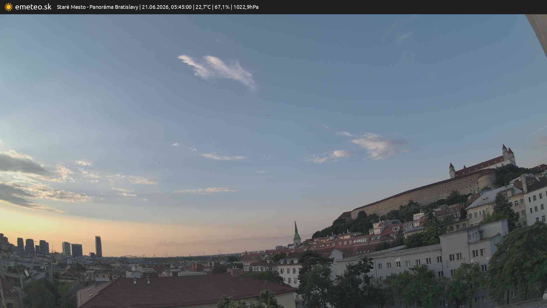 Panoráma Bratislavy