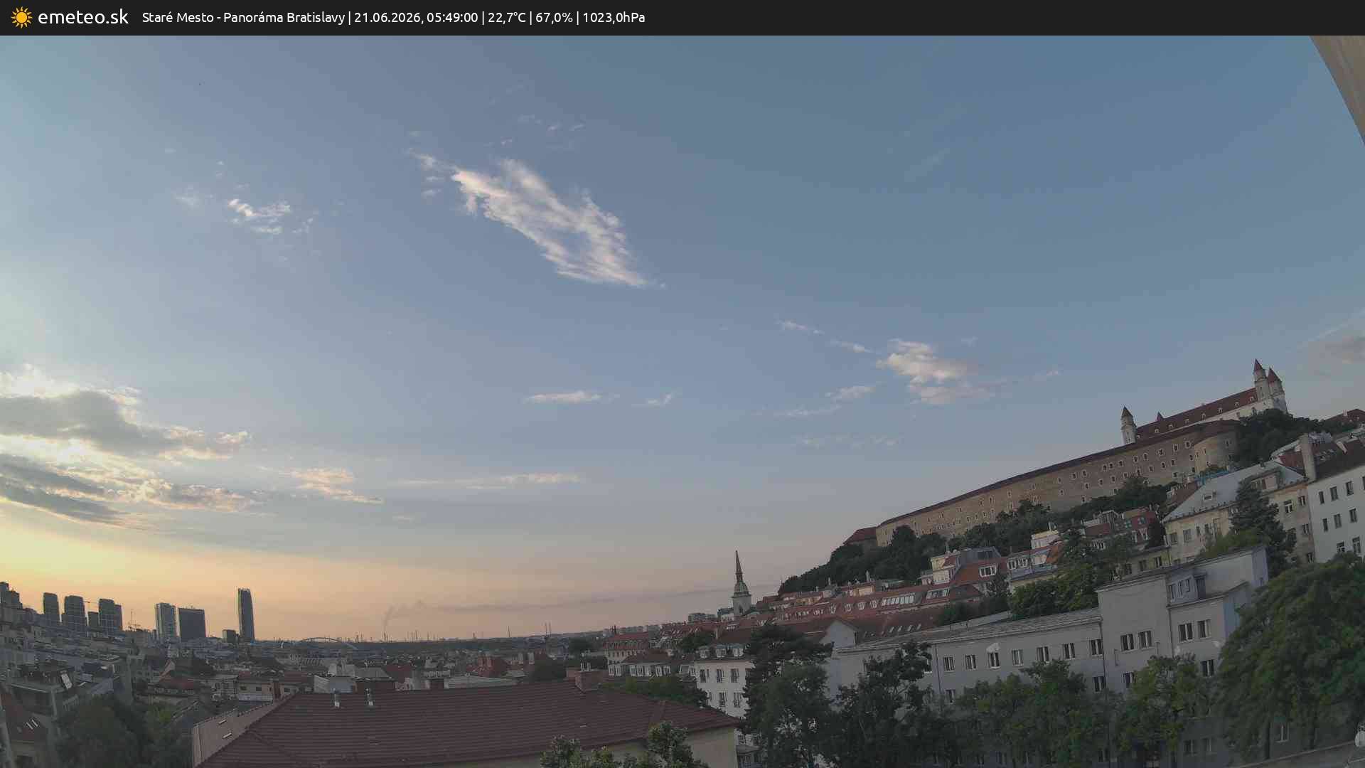Panoráma Bratislavy