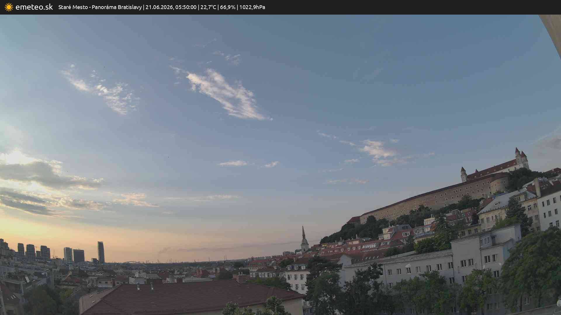 Panoráma Bratislavy