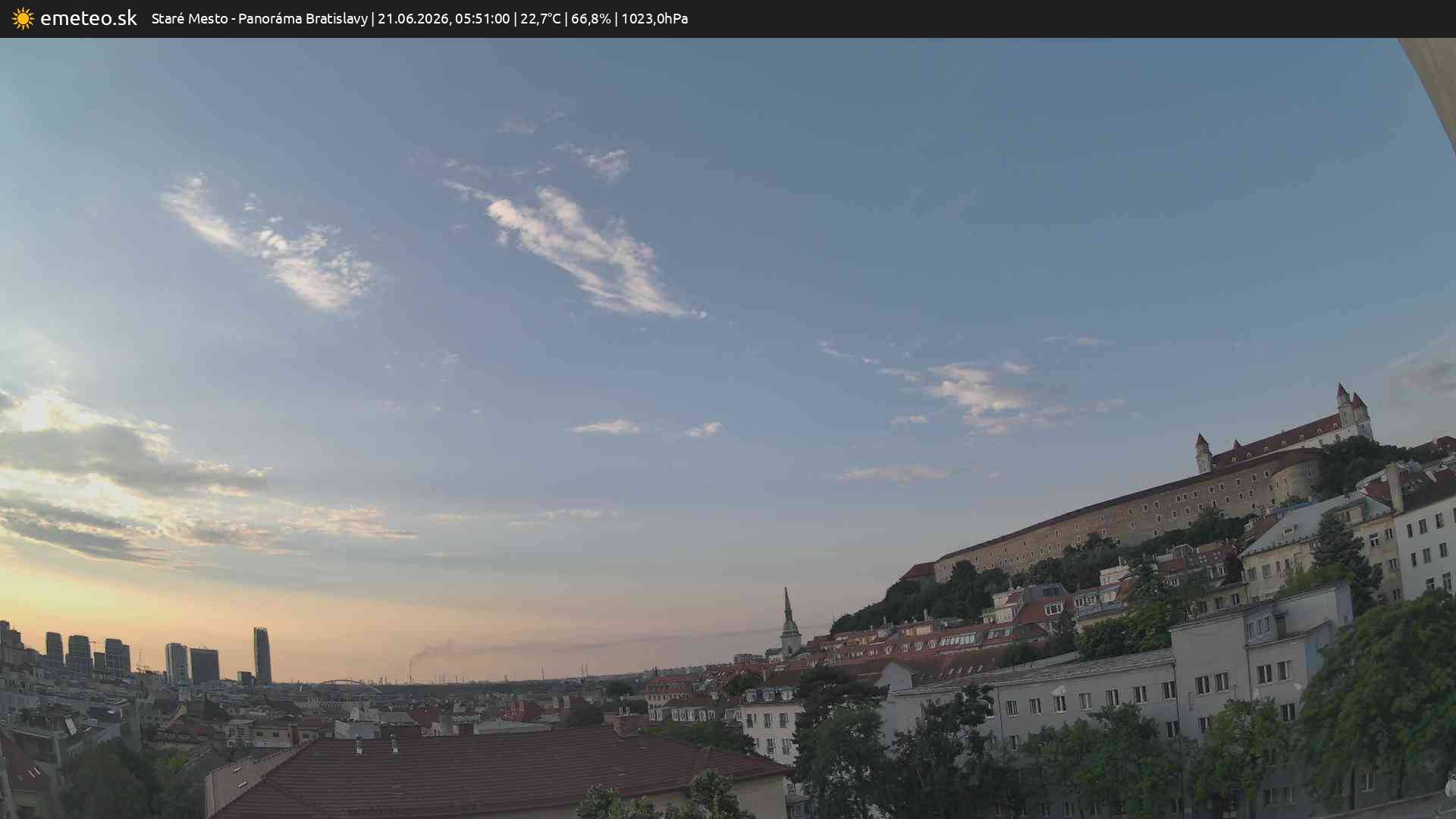 Panoráma Bratislavy