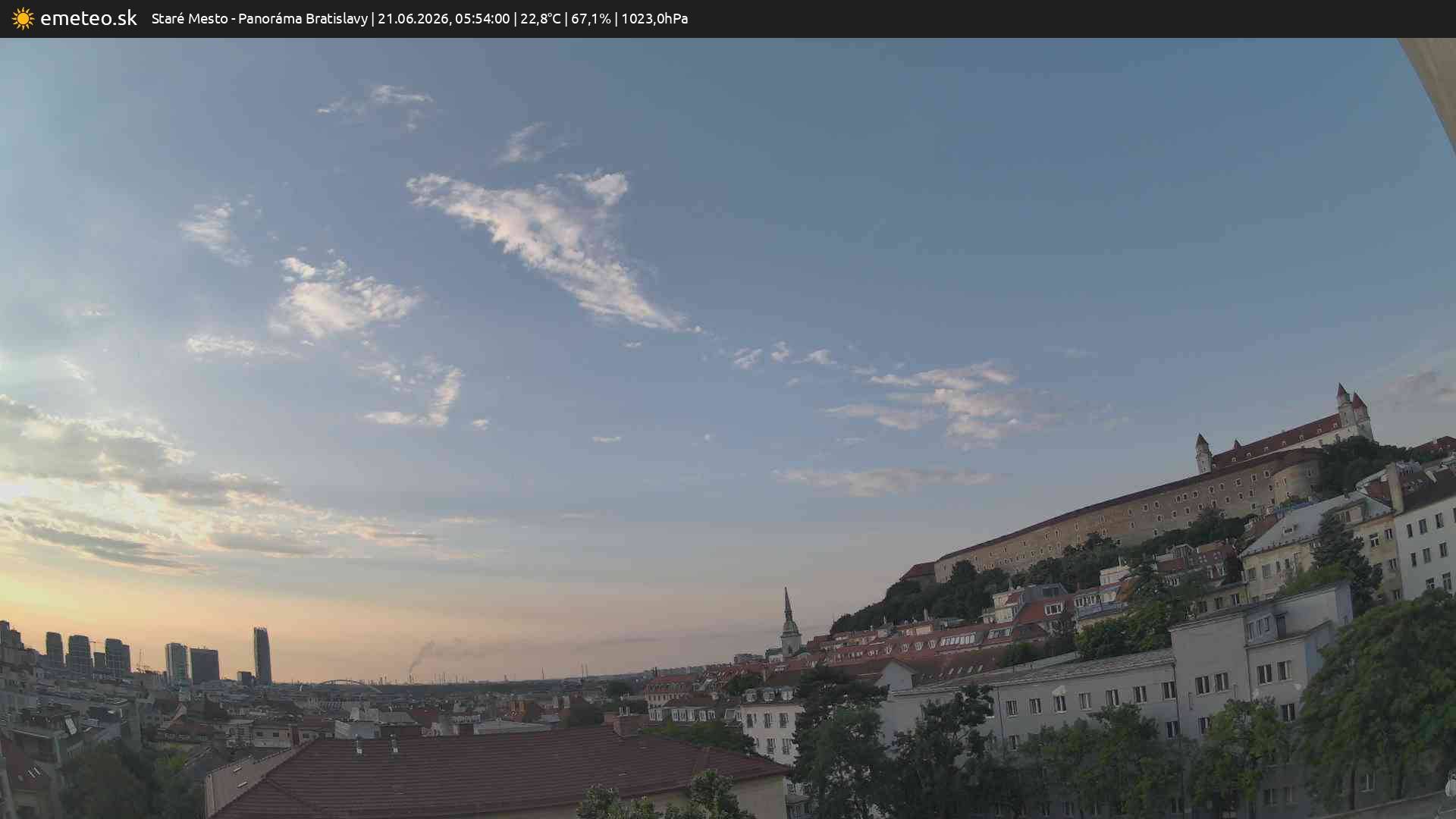 Panoráma Bratislavy