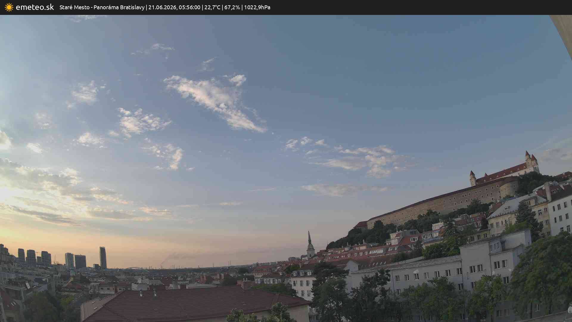 Panoráma Bratislavy