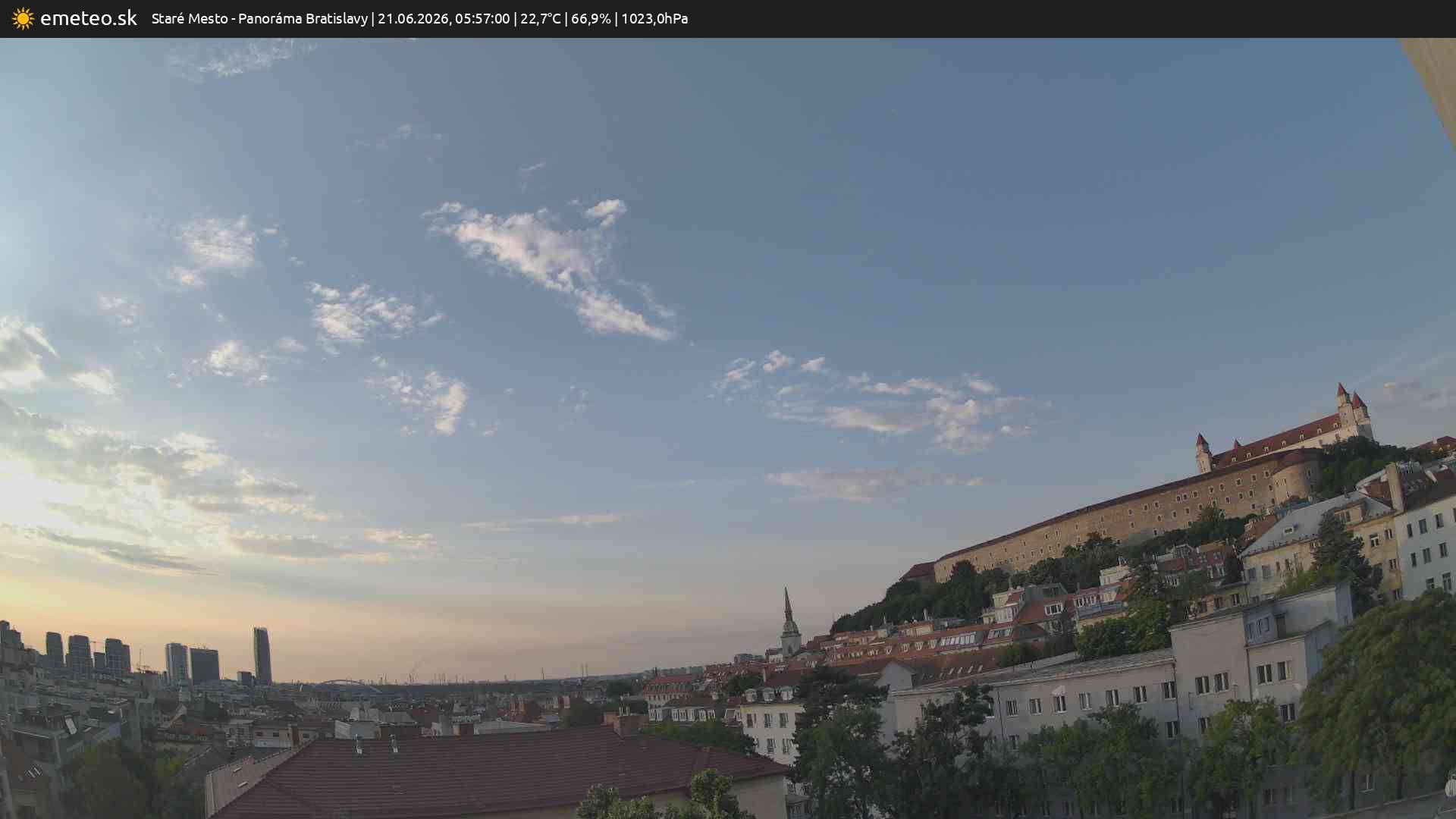 Panoráma Bratislavy