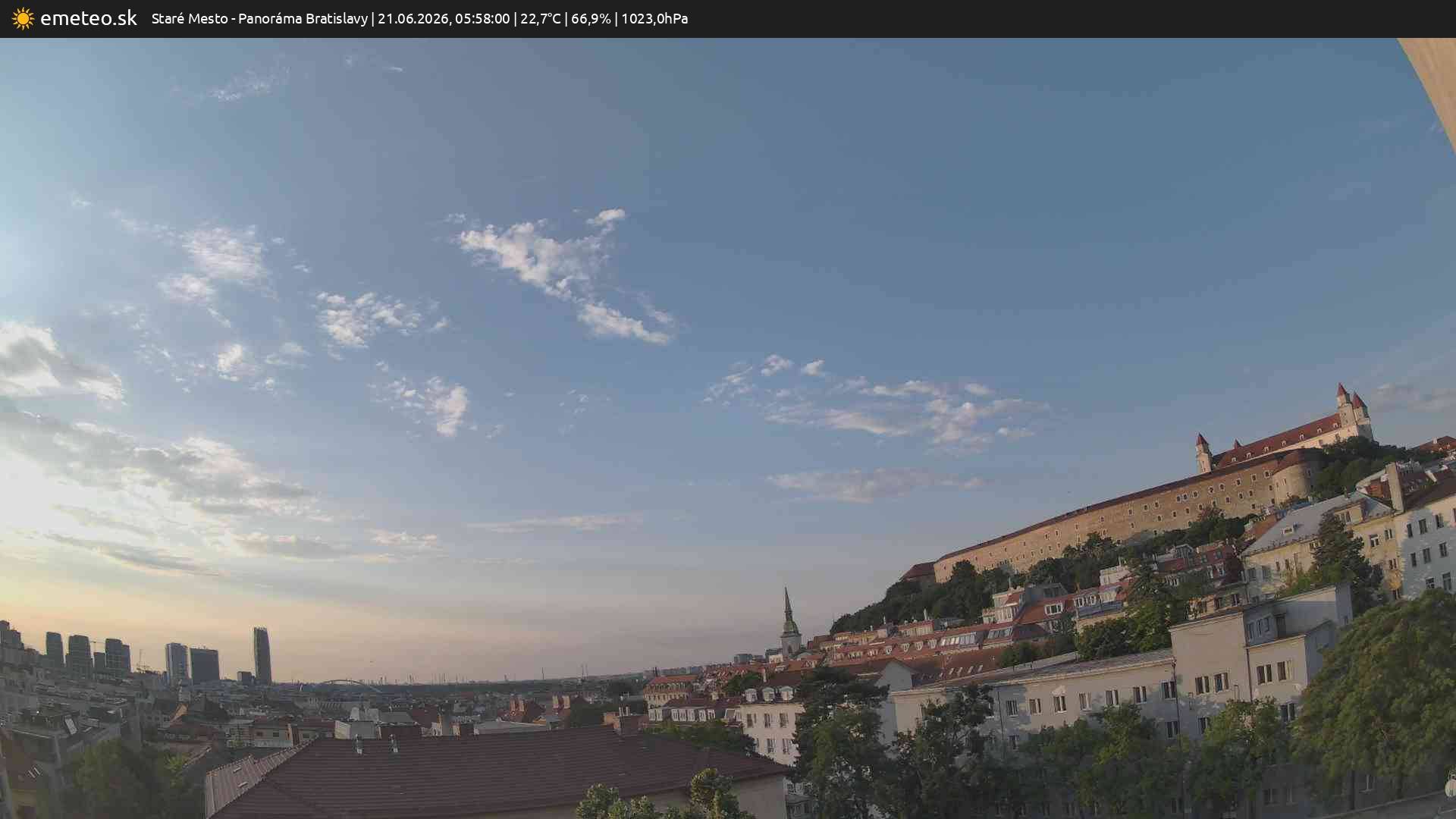 Panoráma Bratislavy