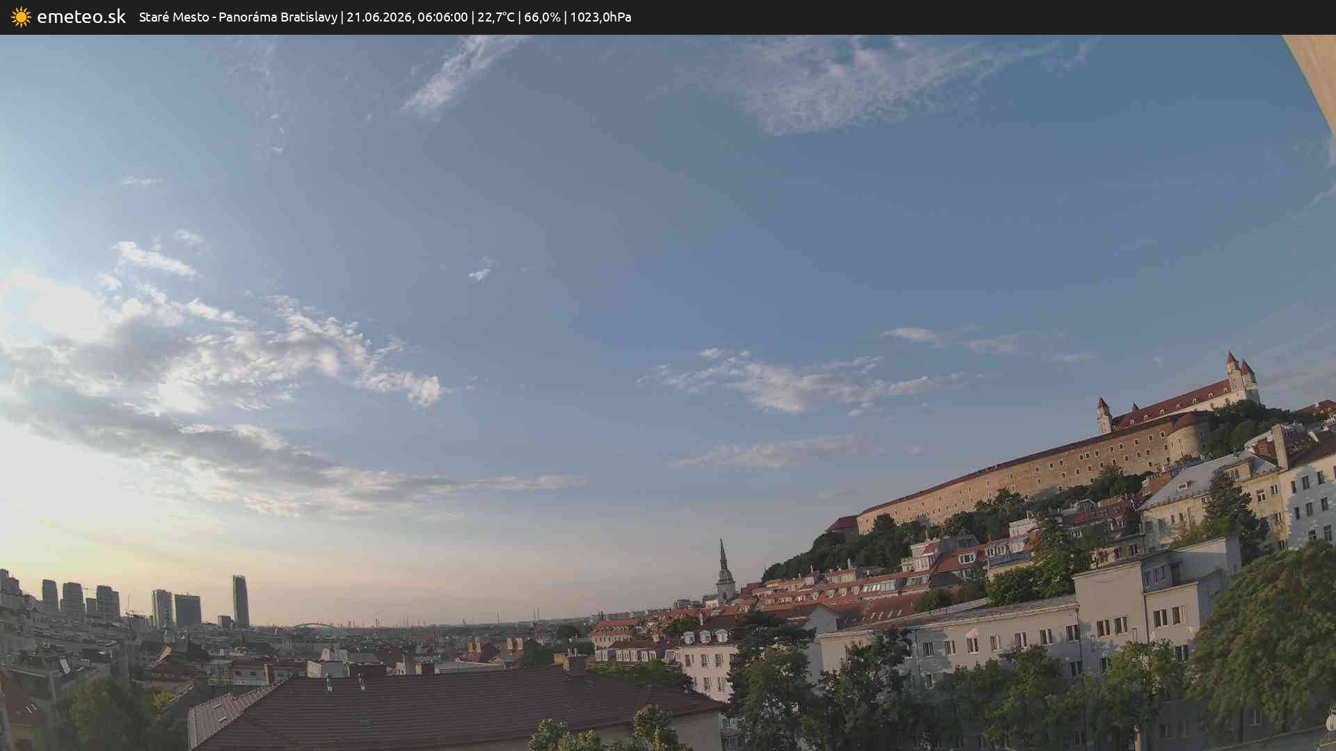 Panoráma Bratislavy