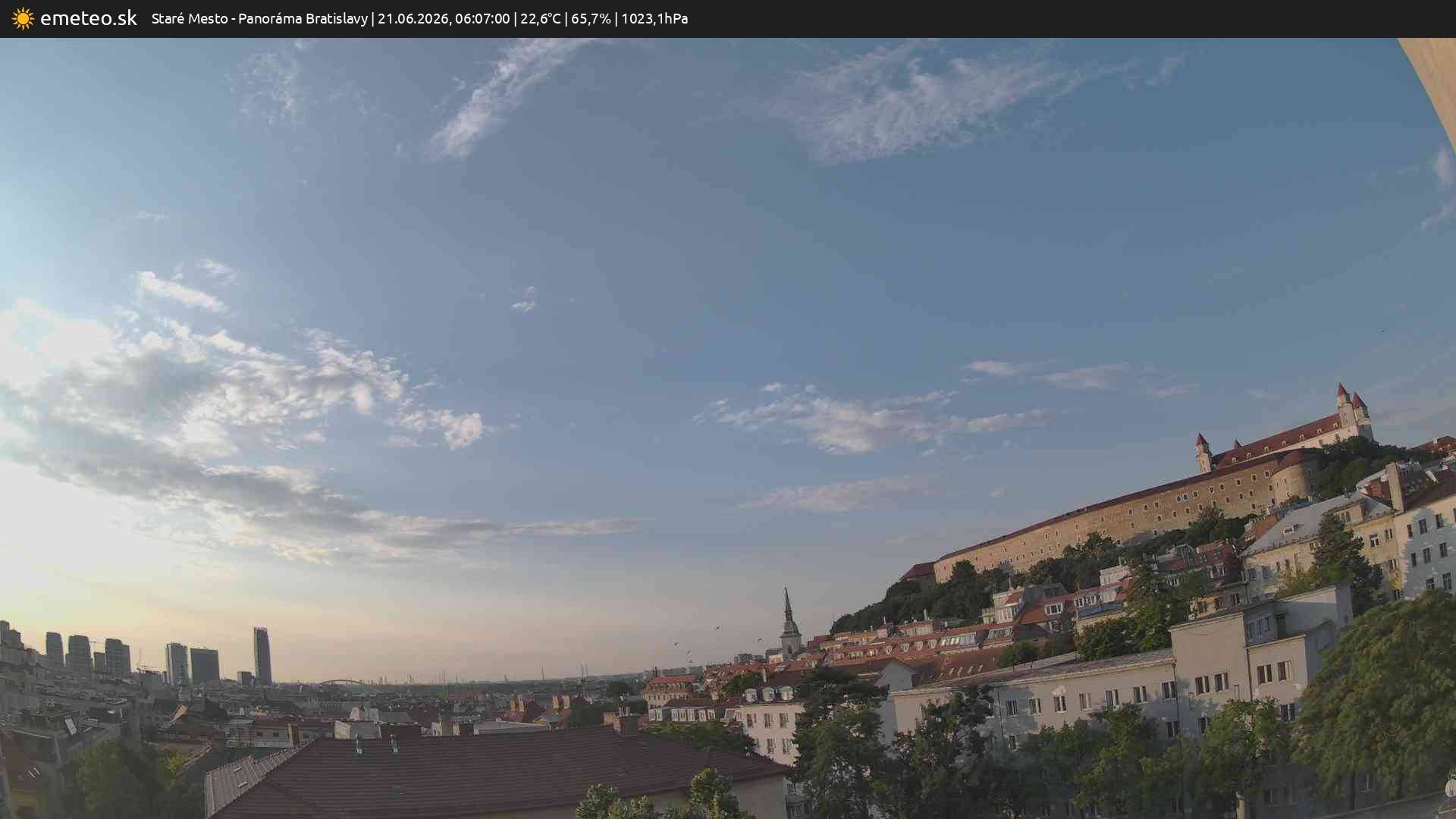 Panoráma Bratislavy