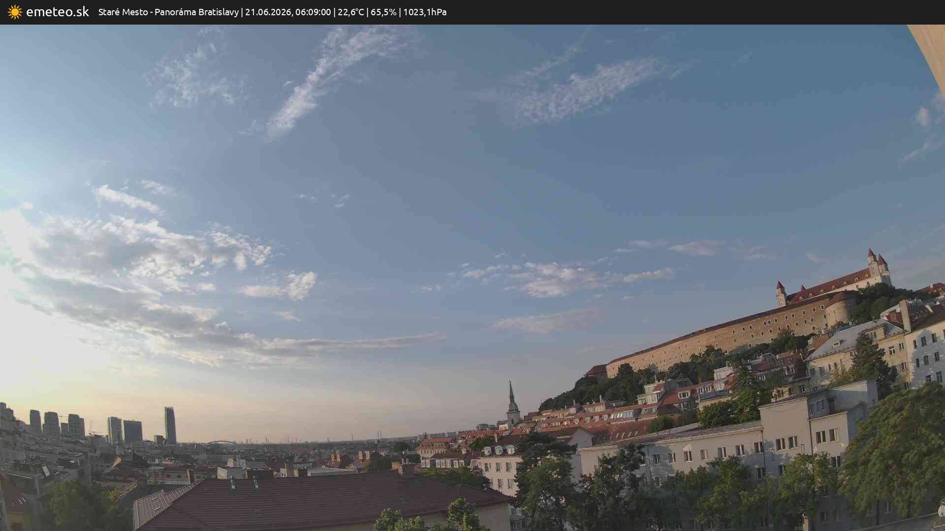 Panoráma Bratislavy