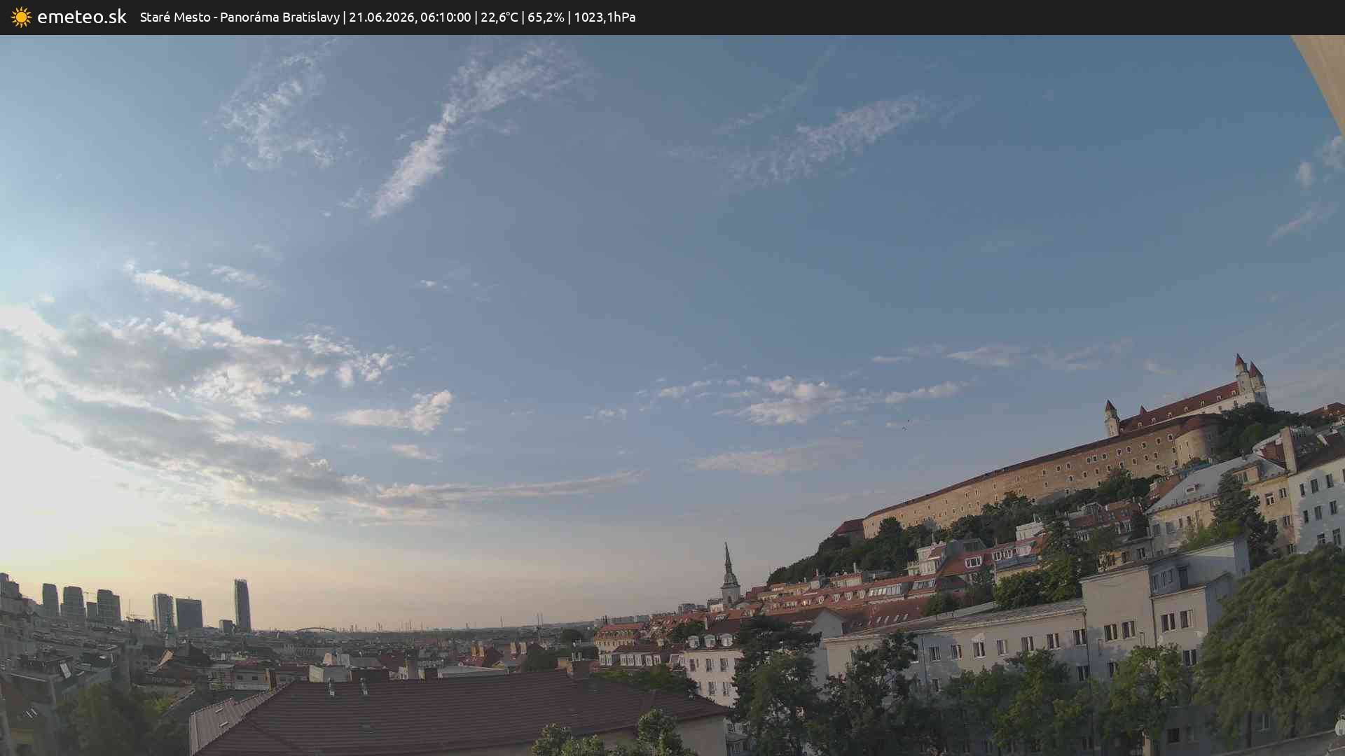 Panoráma Bratislavy