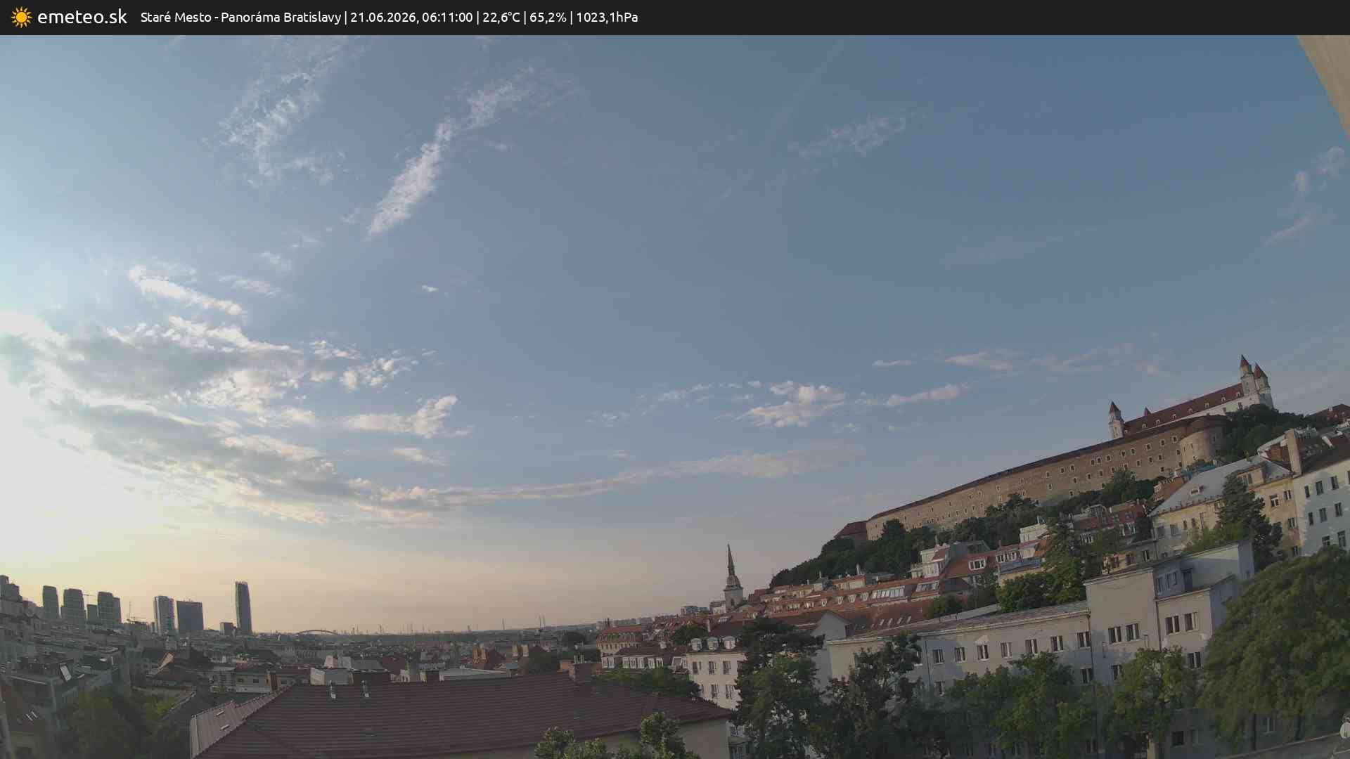Panoráma Bratislavy