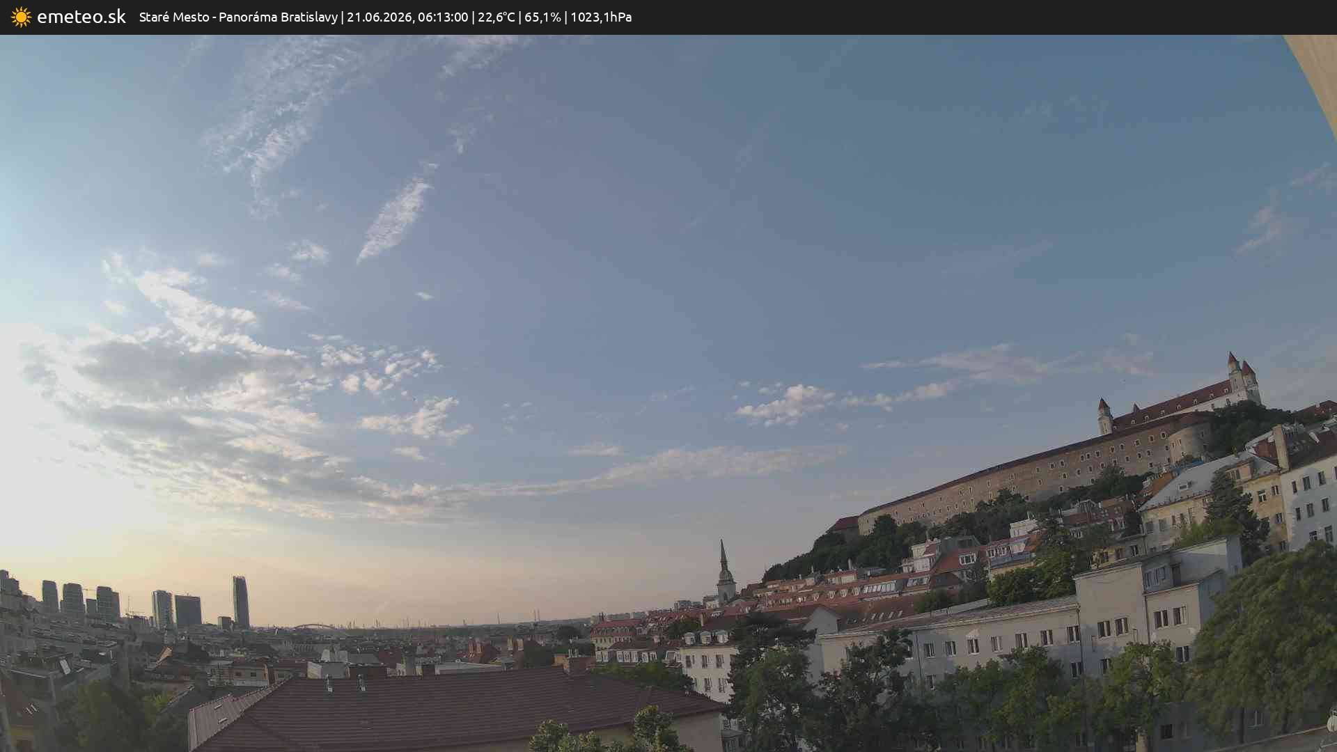 Panoráma Bratislavy