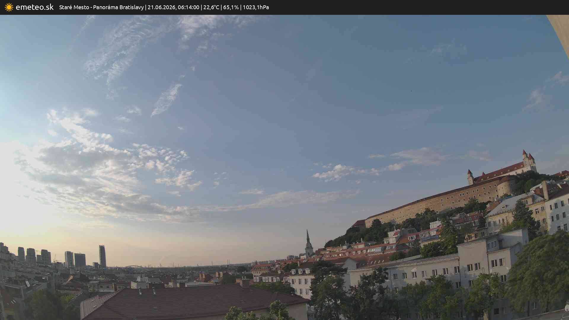 Panoráma Bratislavy