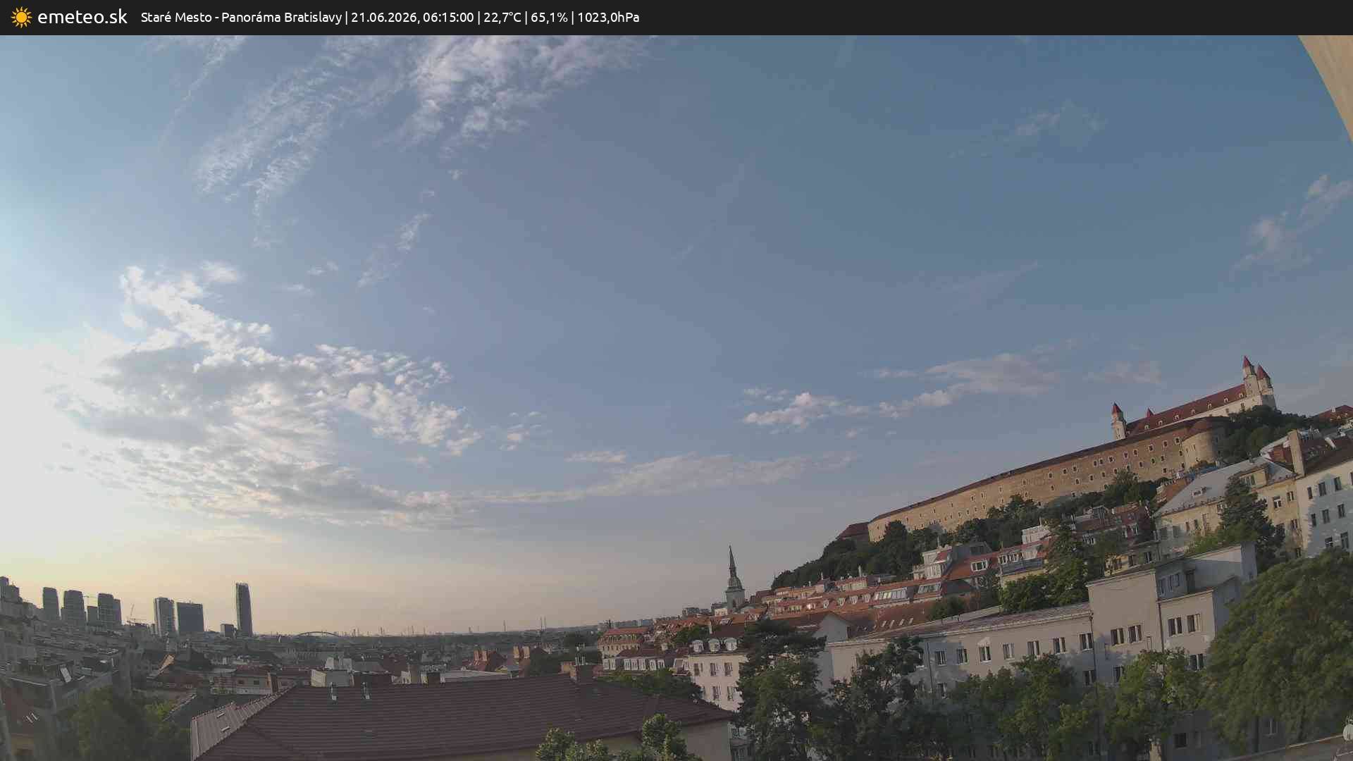 Panoráma Bratislavy