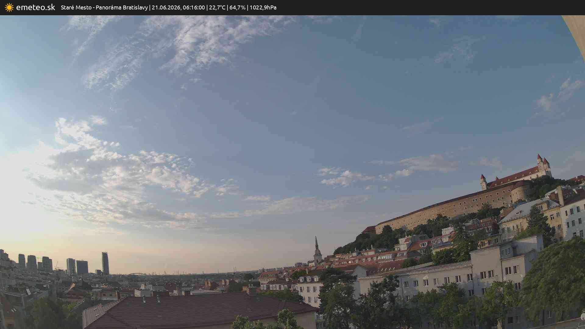 Panoráma Bratislavy
