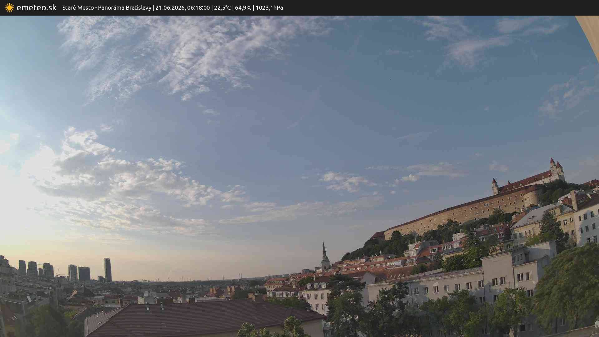 Panoráma Bratislavy