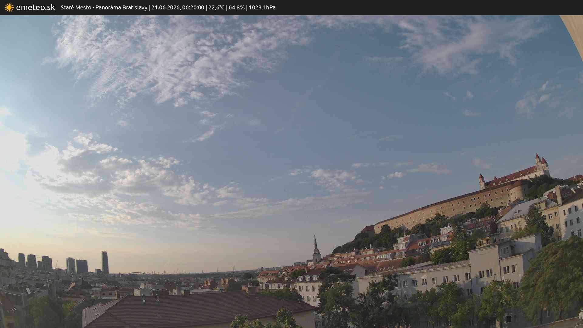 Panoráma Bratislavy