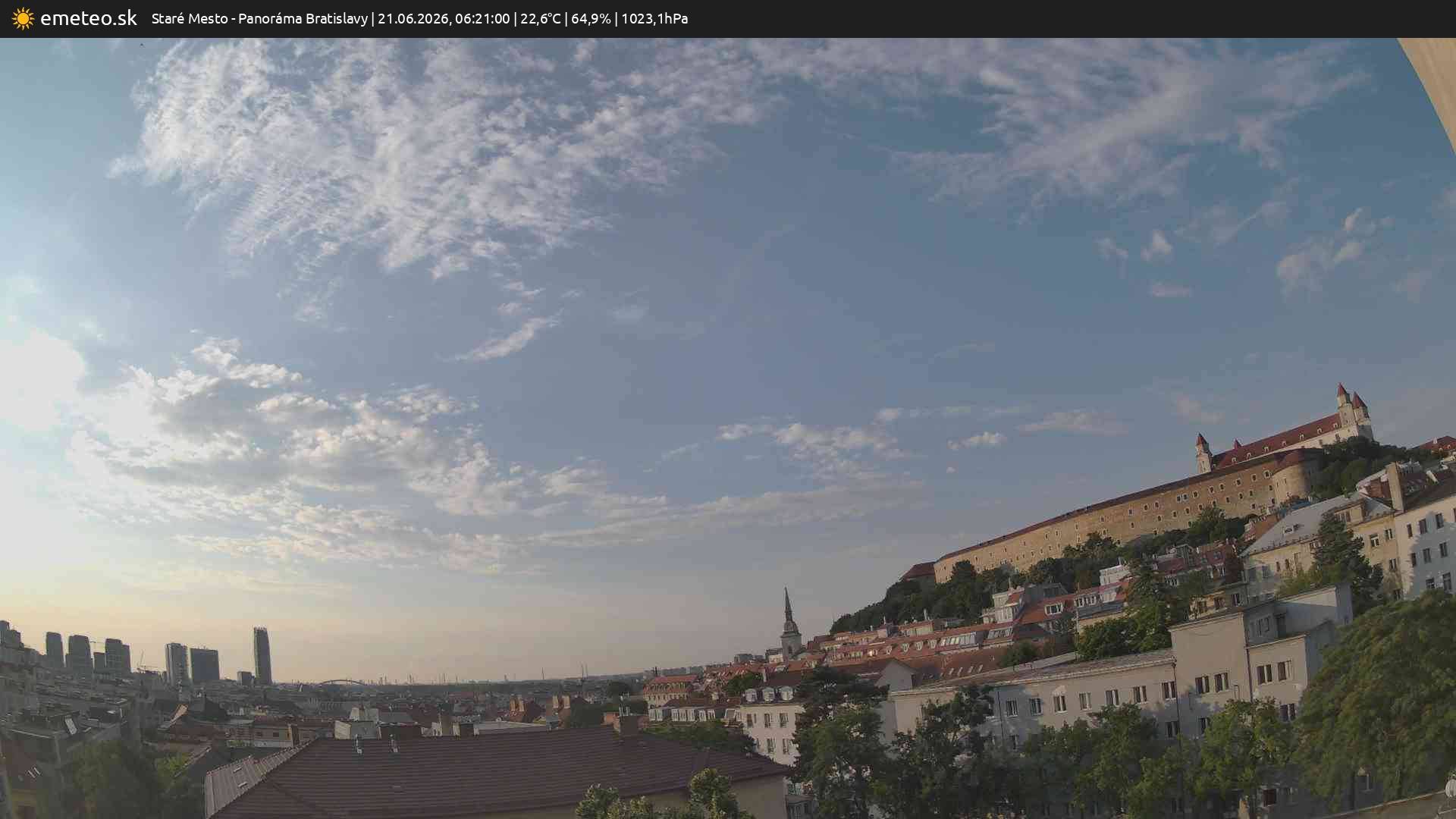 Panoráma Bratislavy