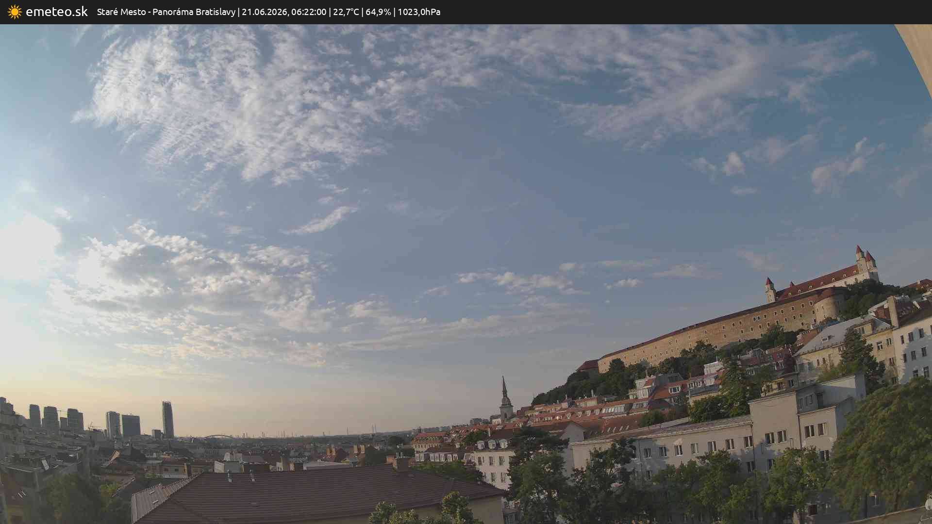 Panoráma Bratislavy