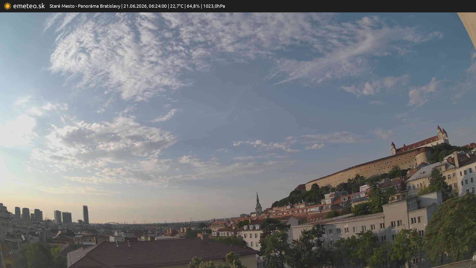 Panoráma Bratislavy