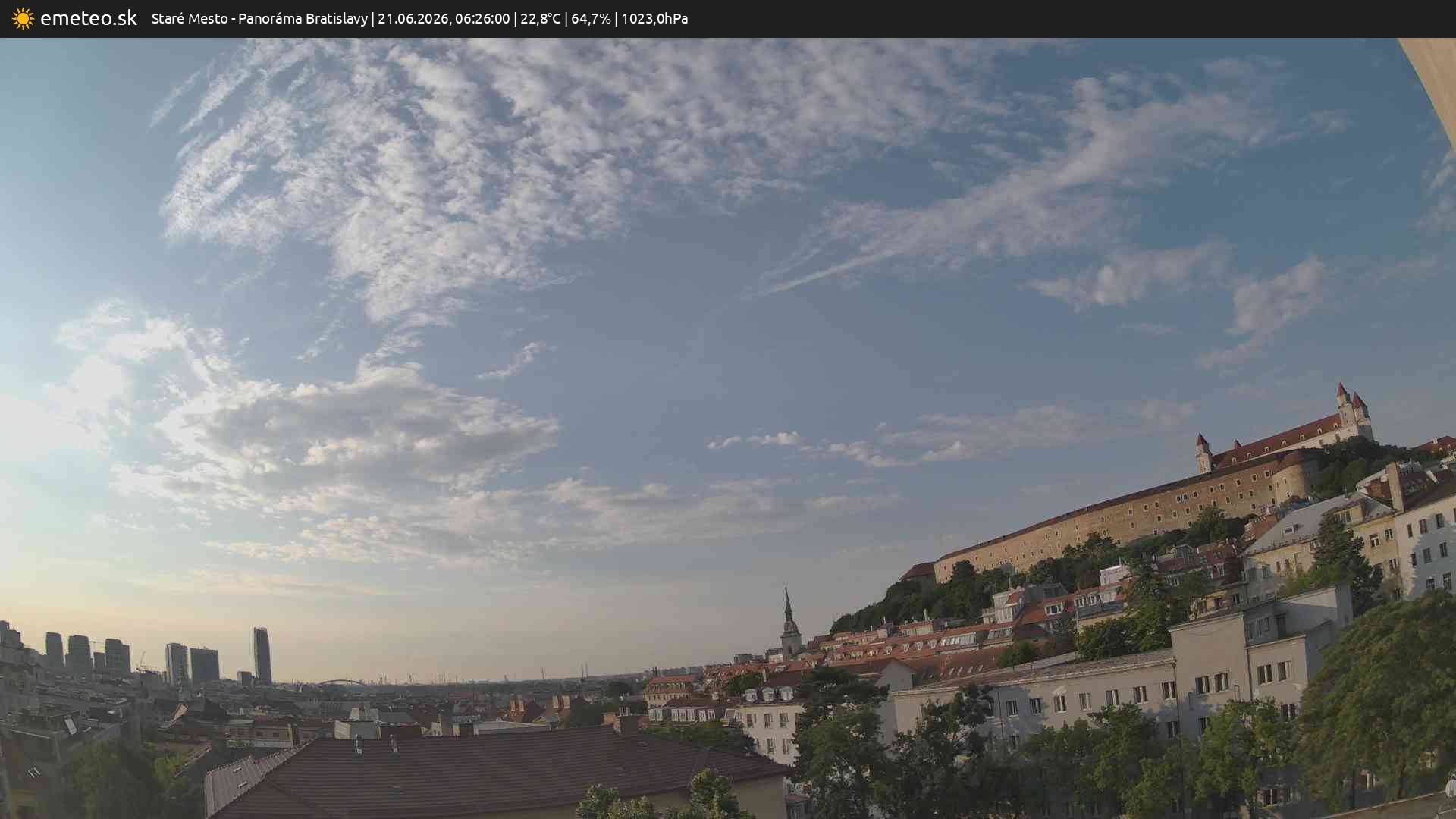 Panoráma Bratislavy