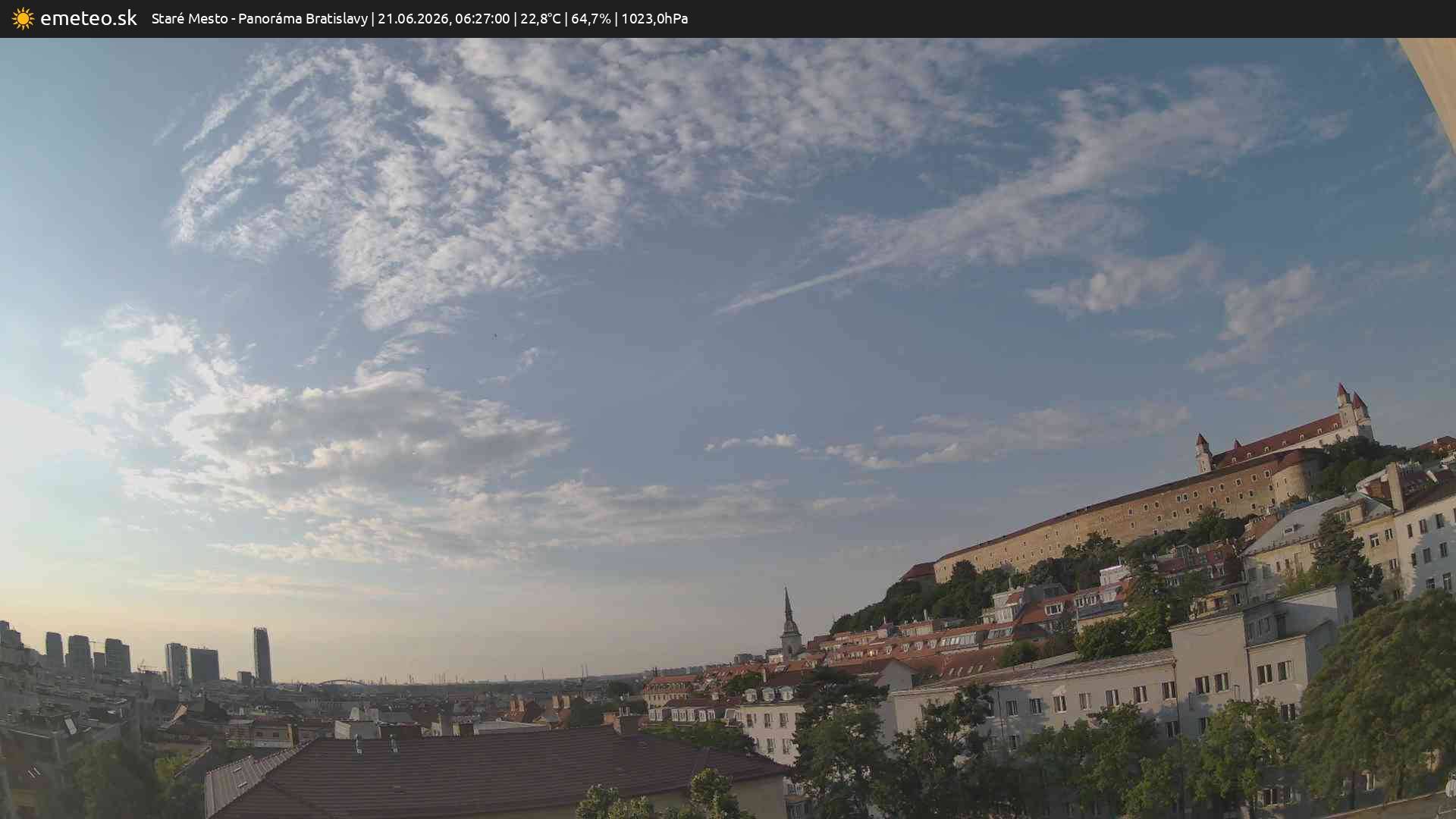 Panoráma Bratislavy