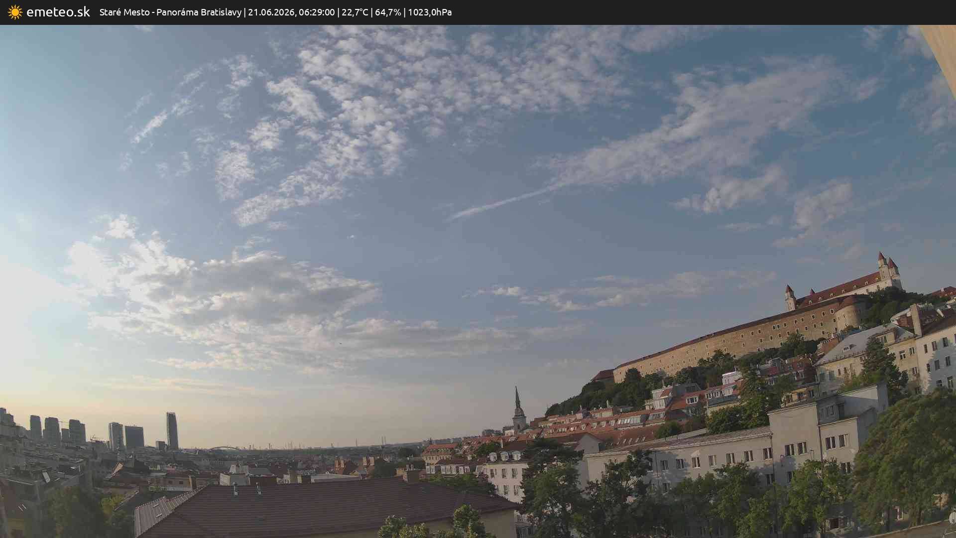 Panoráma Bratislavy