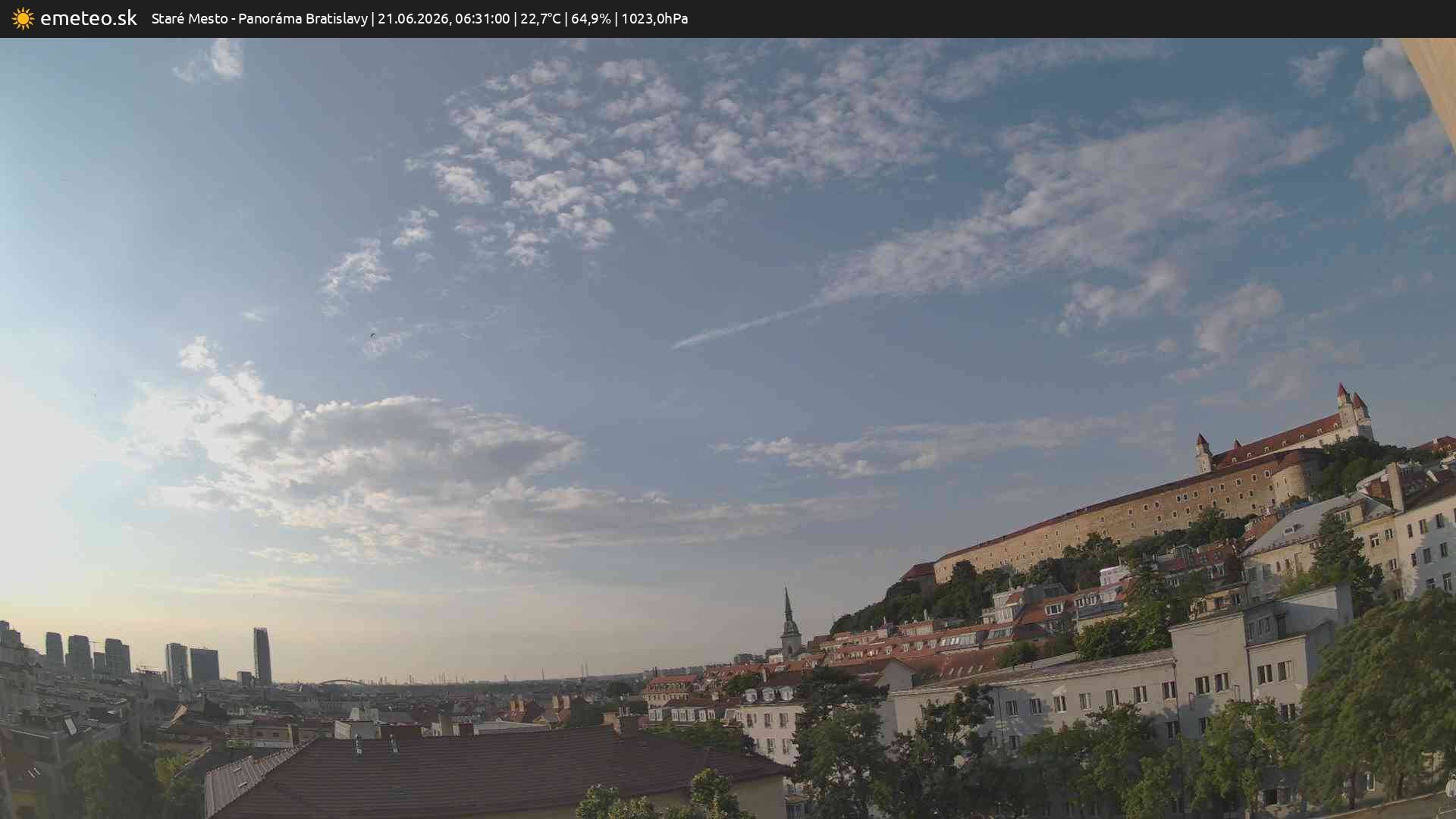 Panoráma Bratislavy