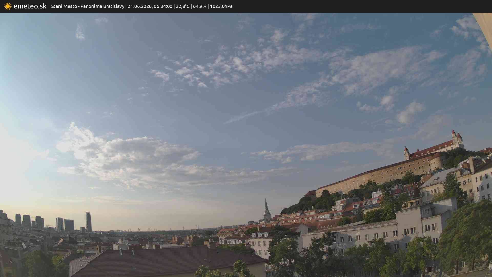 Panoráma Bratislavy