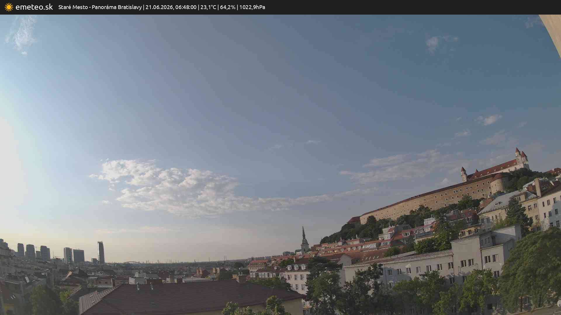 Panoráma Bratislavy