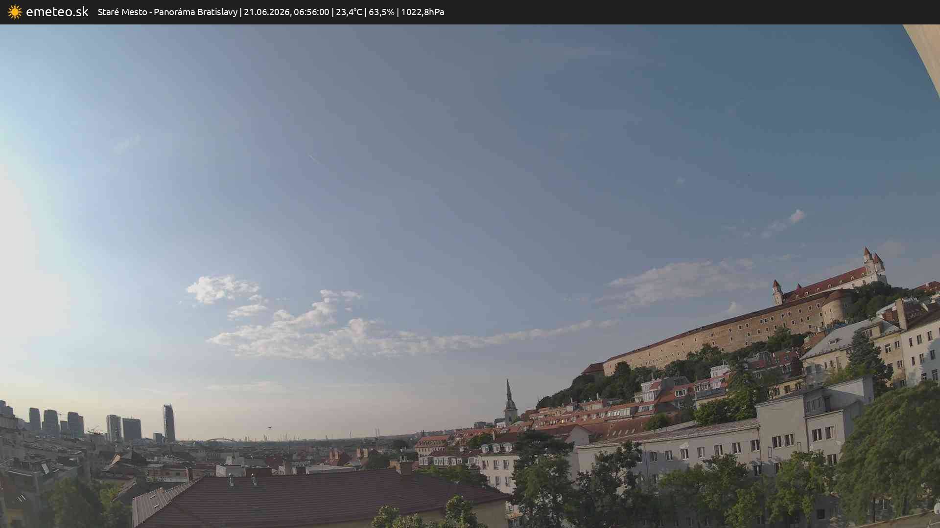 Panoráma Bratislavy