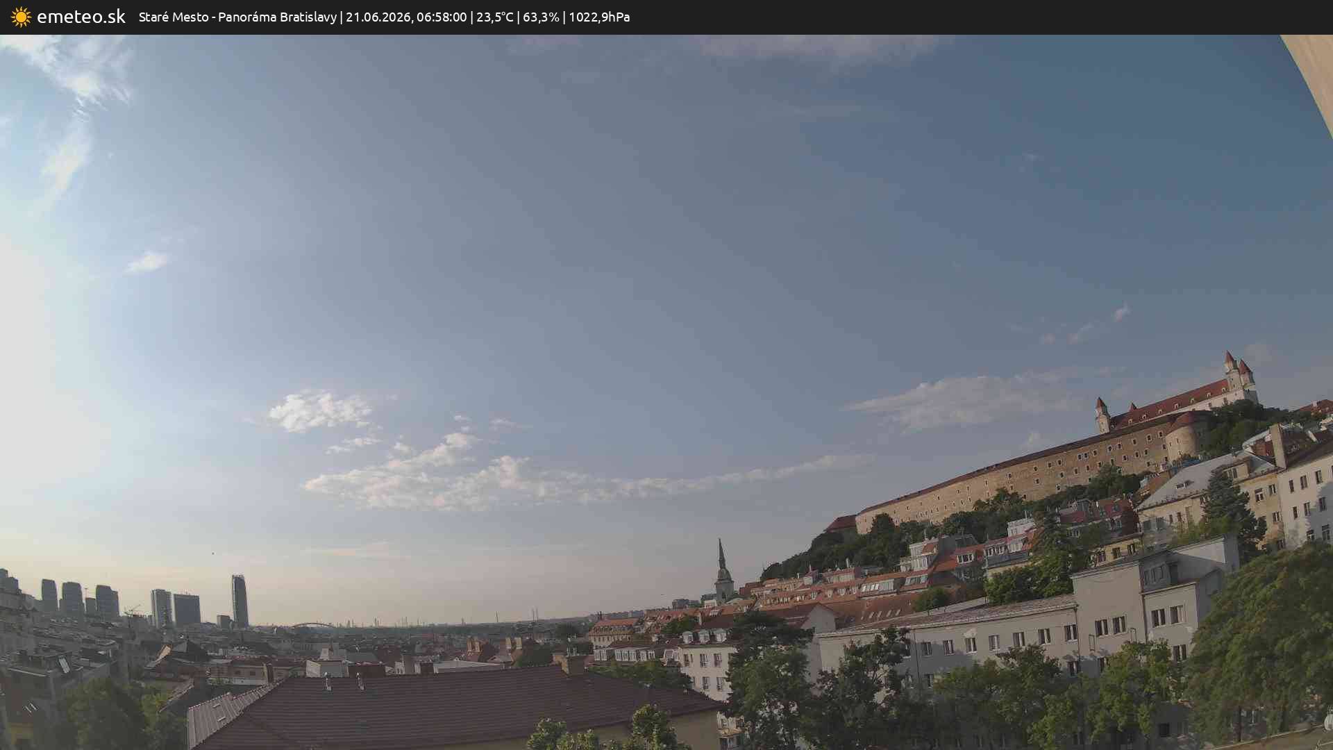 Panoráma Bratislavy