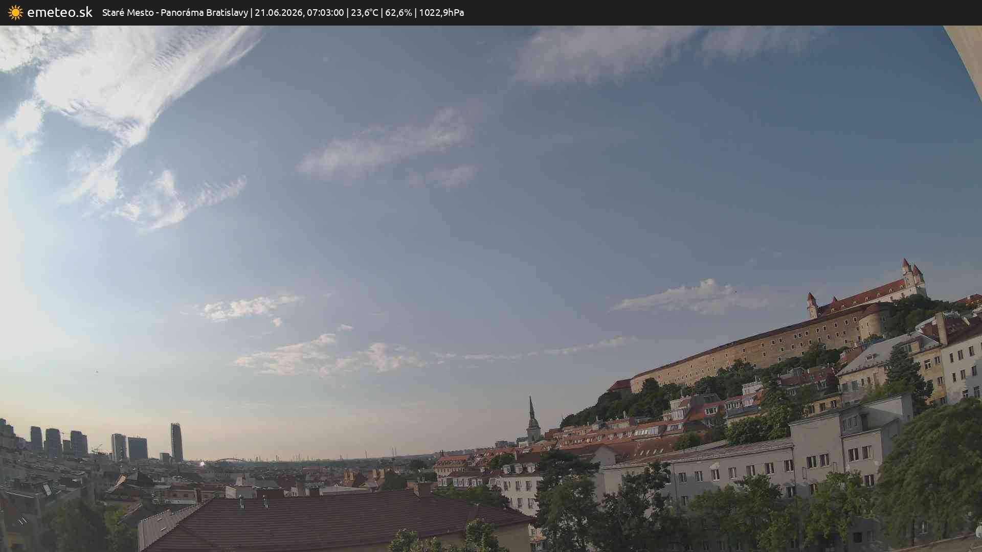 Panoráma Bratislavy