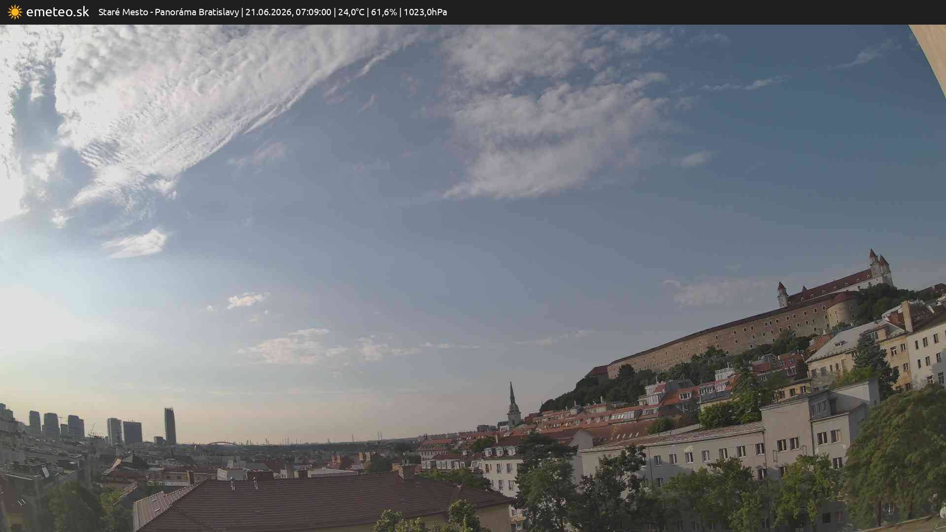 Panoráma Bratislavy