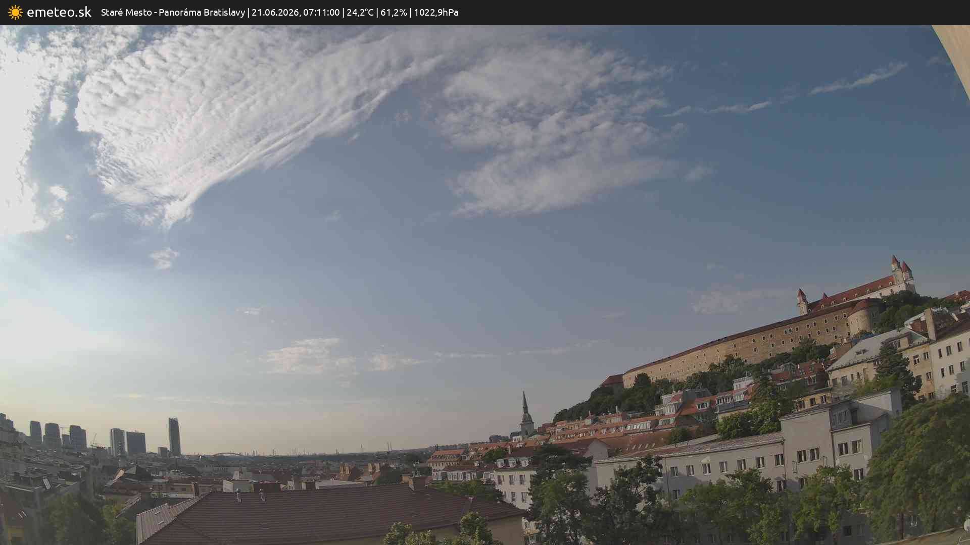 Panoráma Bratislavy
