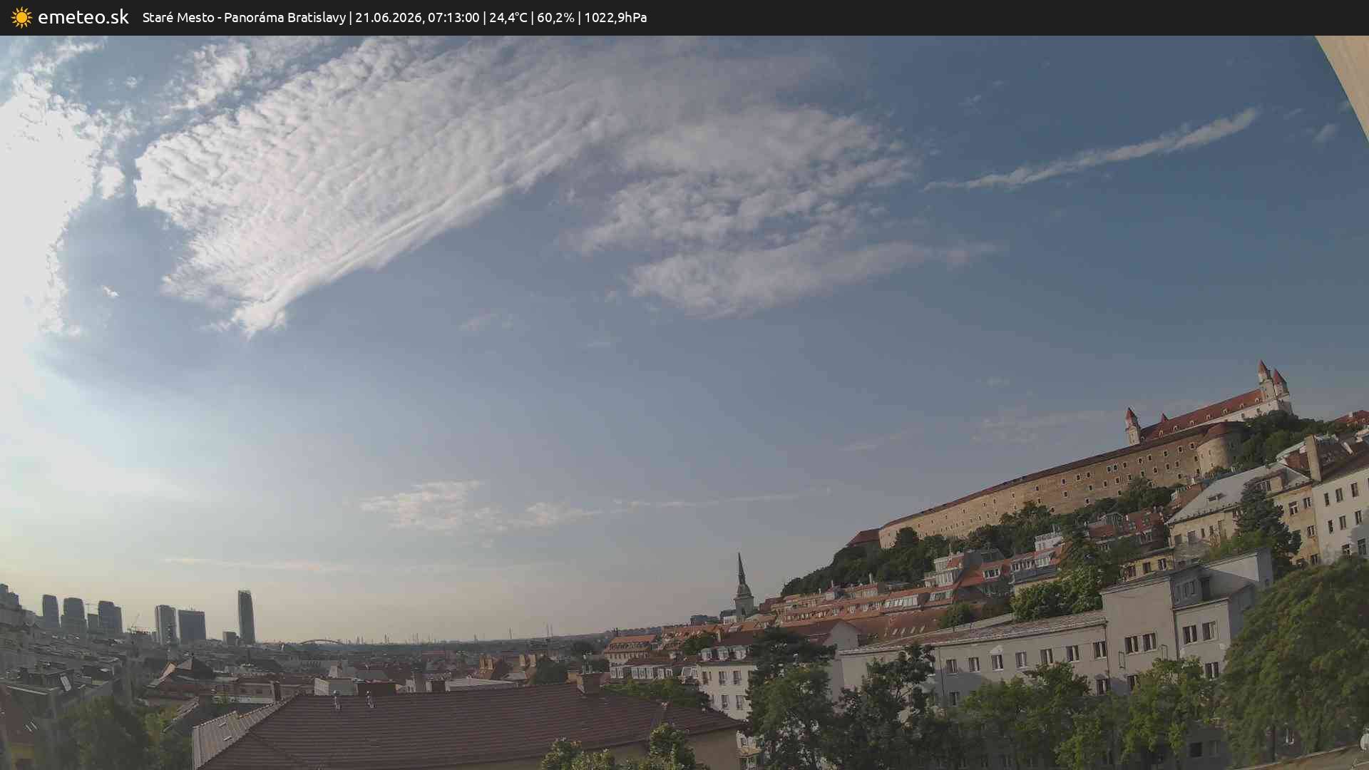 Panoráma Bratislavy