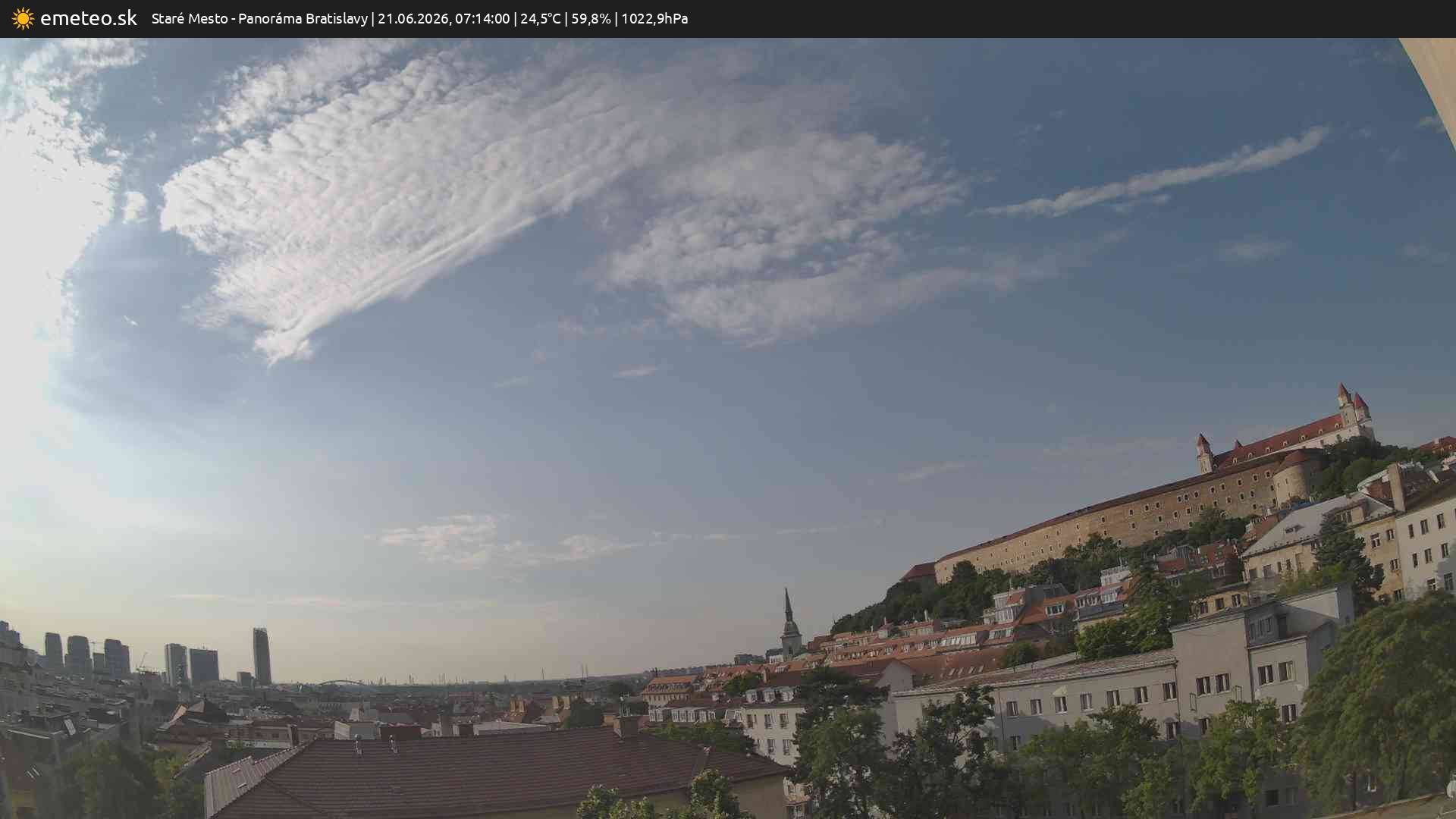Panoráma Bratislavy