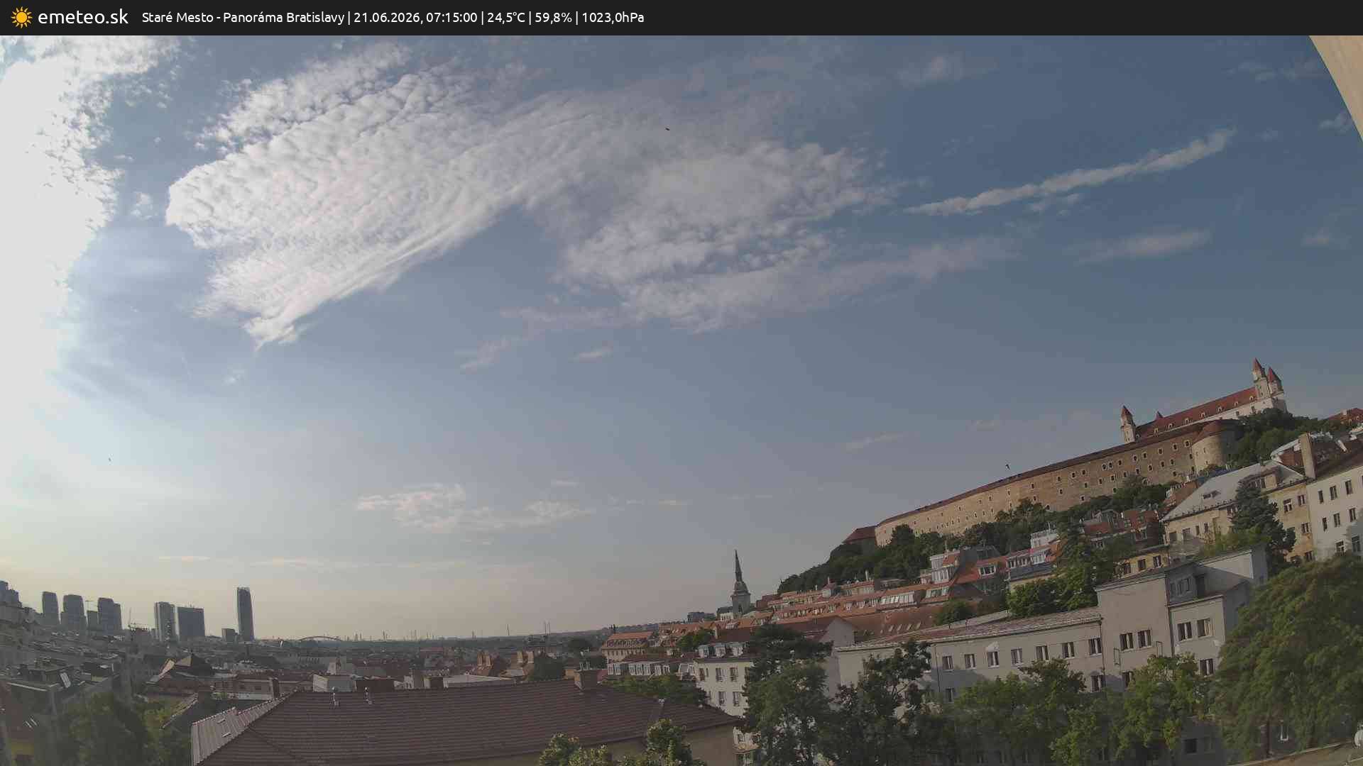 Panoráma Bratislavy