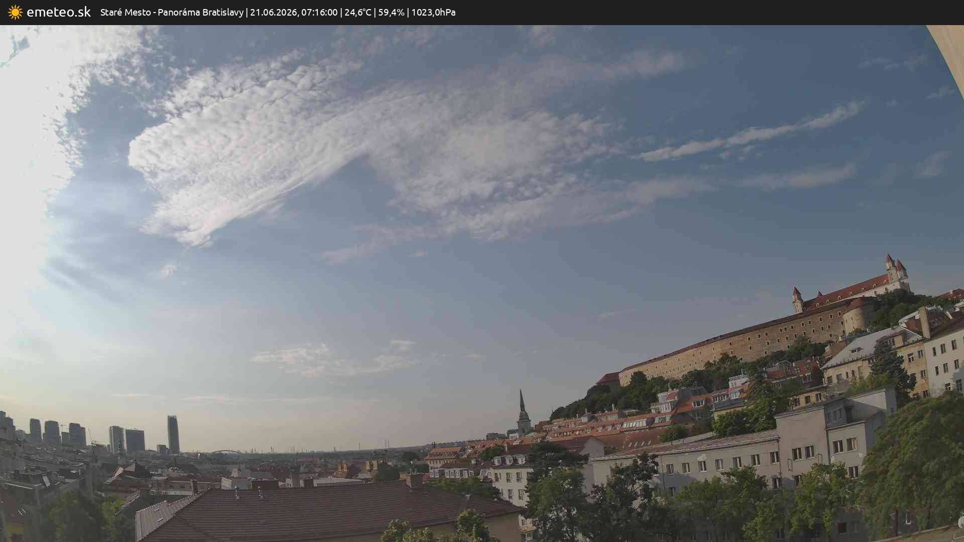 Panoráma Bratislavy