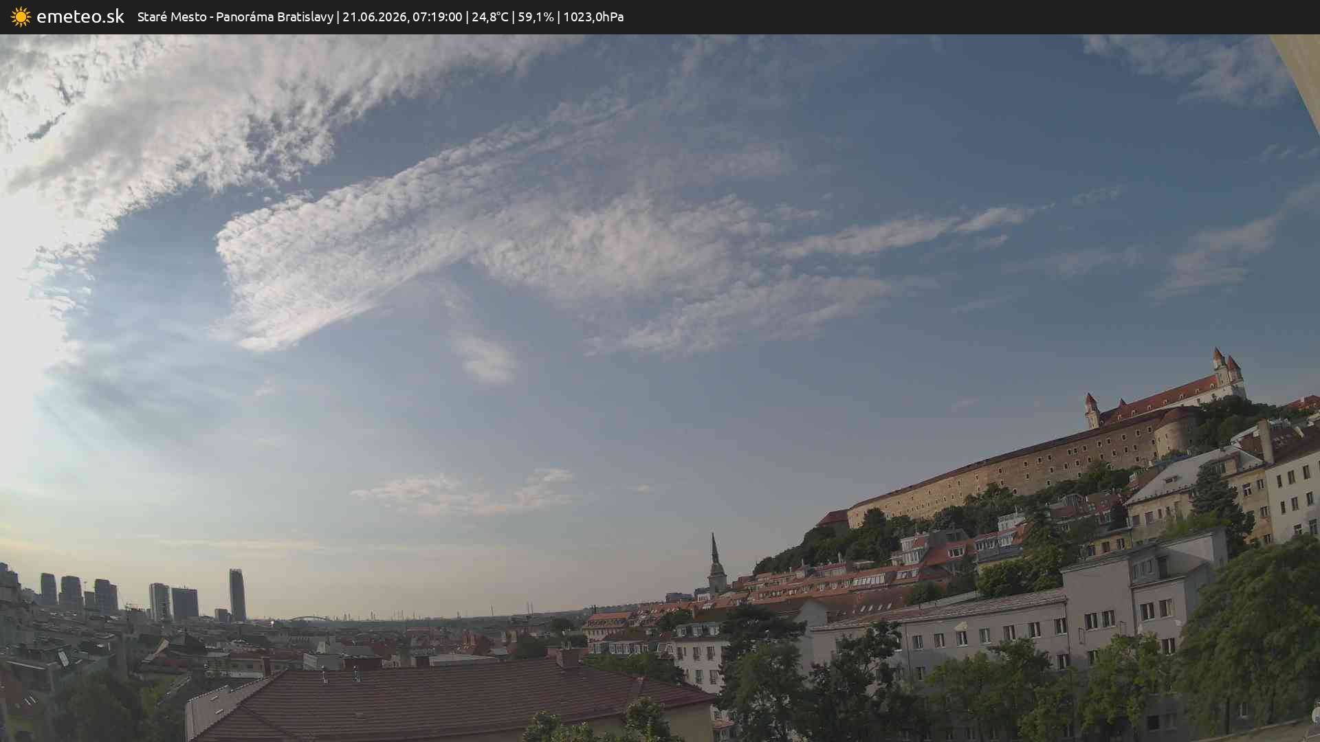 Panoráma Bratislavy